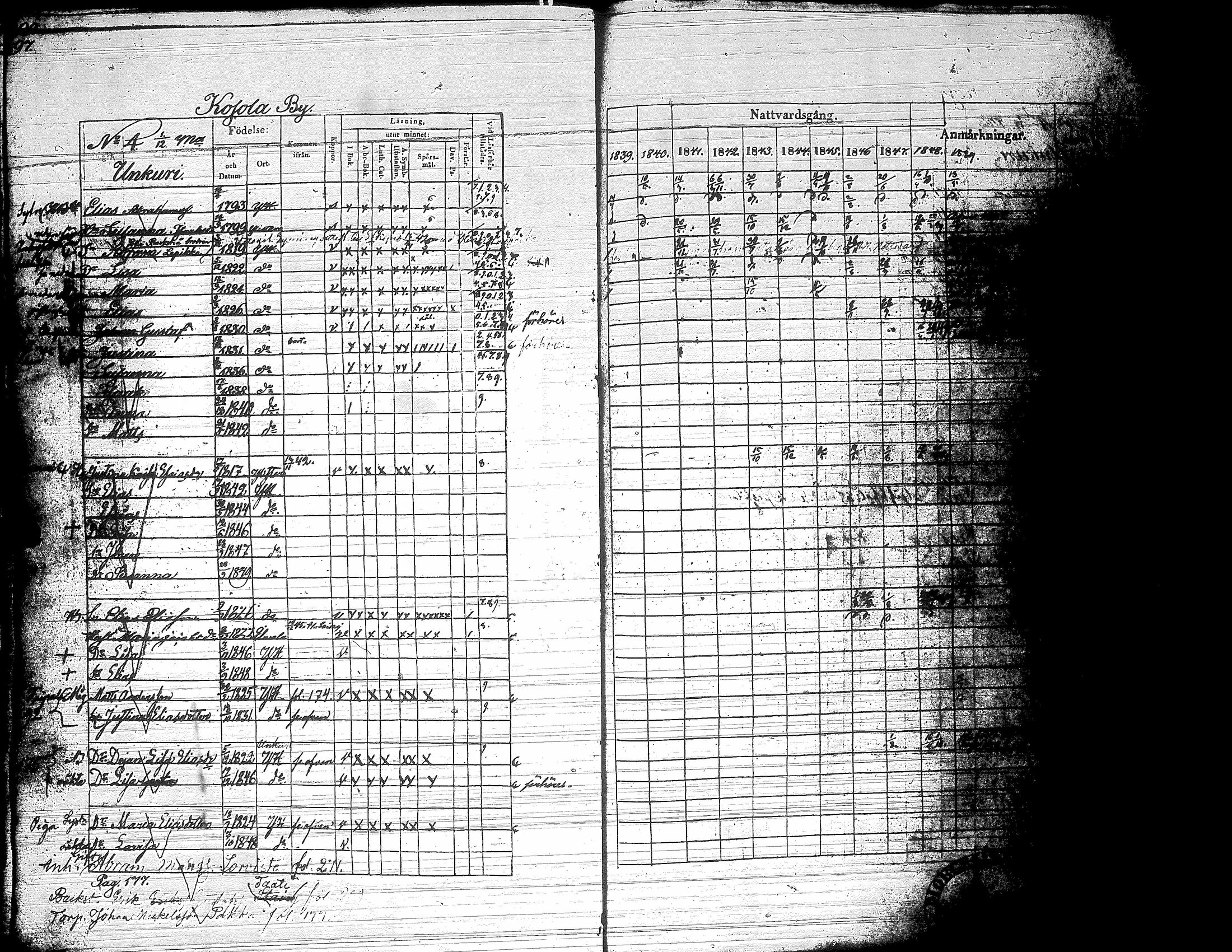 [ ../kirjat/Kirkonkirjat/yliharma/rippikirja_1839-1849_uk37-38/kuvat/98.jpg ]