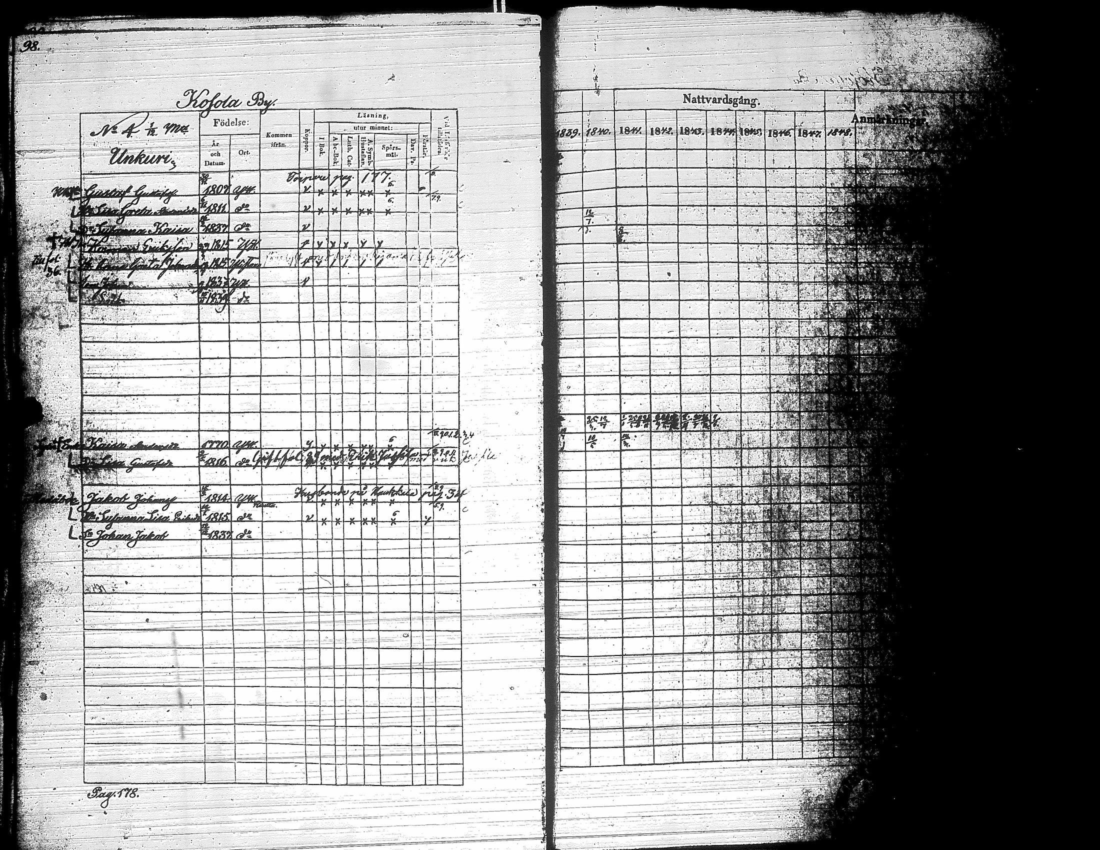[ ../kirjat/Kirkonkirjat/yliharma/rippikirja_1839-1849_uk37-38/kuvat/99.jpg ]