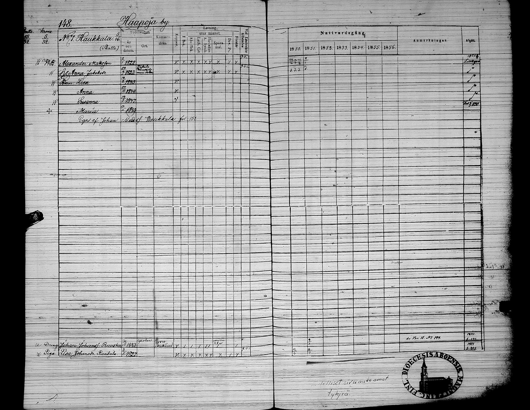 [ ../kirjat/Kirkonkirjat/yliharma/rippikirja_1850-1856_uk38/kuvat/118.jpg ]
