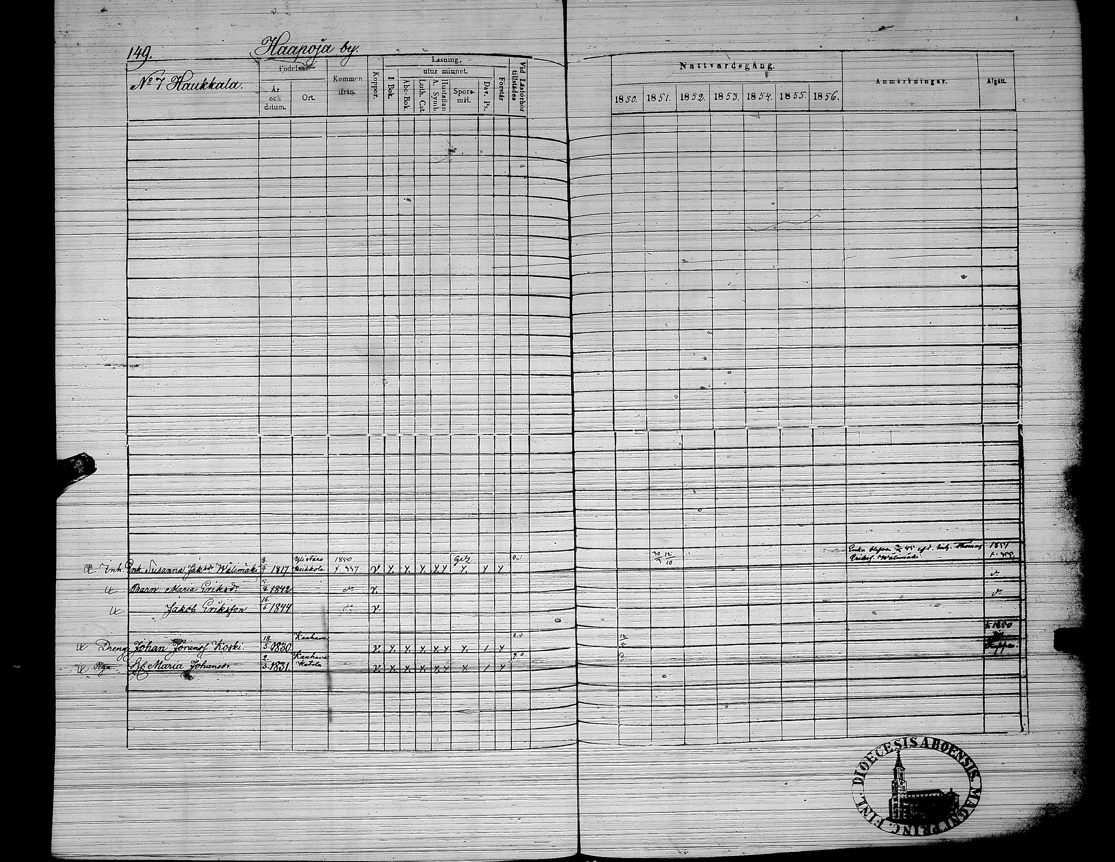 [ ../kirjat/Kirkonkirjat/yliharma/rippikirja_1850-1856_uk38/kuvat/119.jpg ]