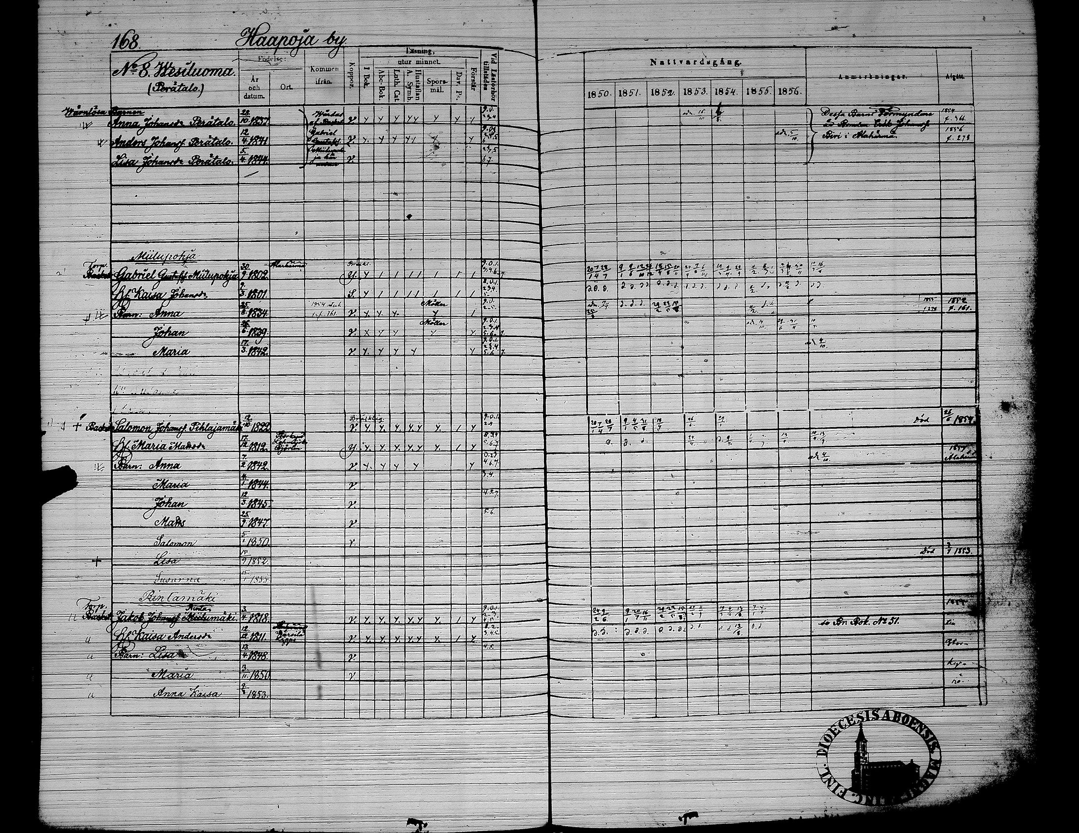 [ ../kirjat/Kirkonkirjat/yliharma/rippikirja_1850-1856_uk38/kuvat/133.jpg ]