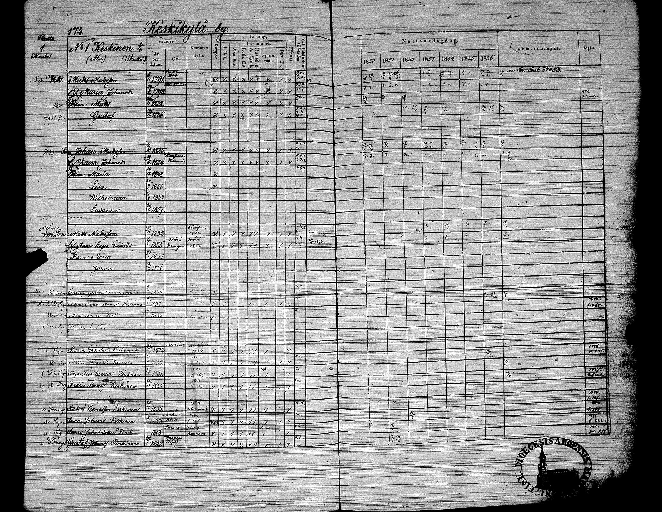 [ ../kirjat/Kirkonkirjat/yliharma/rippikirja_1850-1856_uk38/kuvat/138.jpg ]