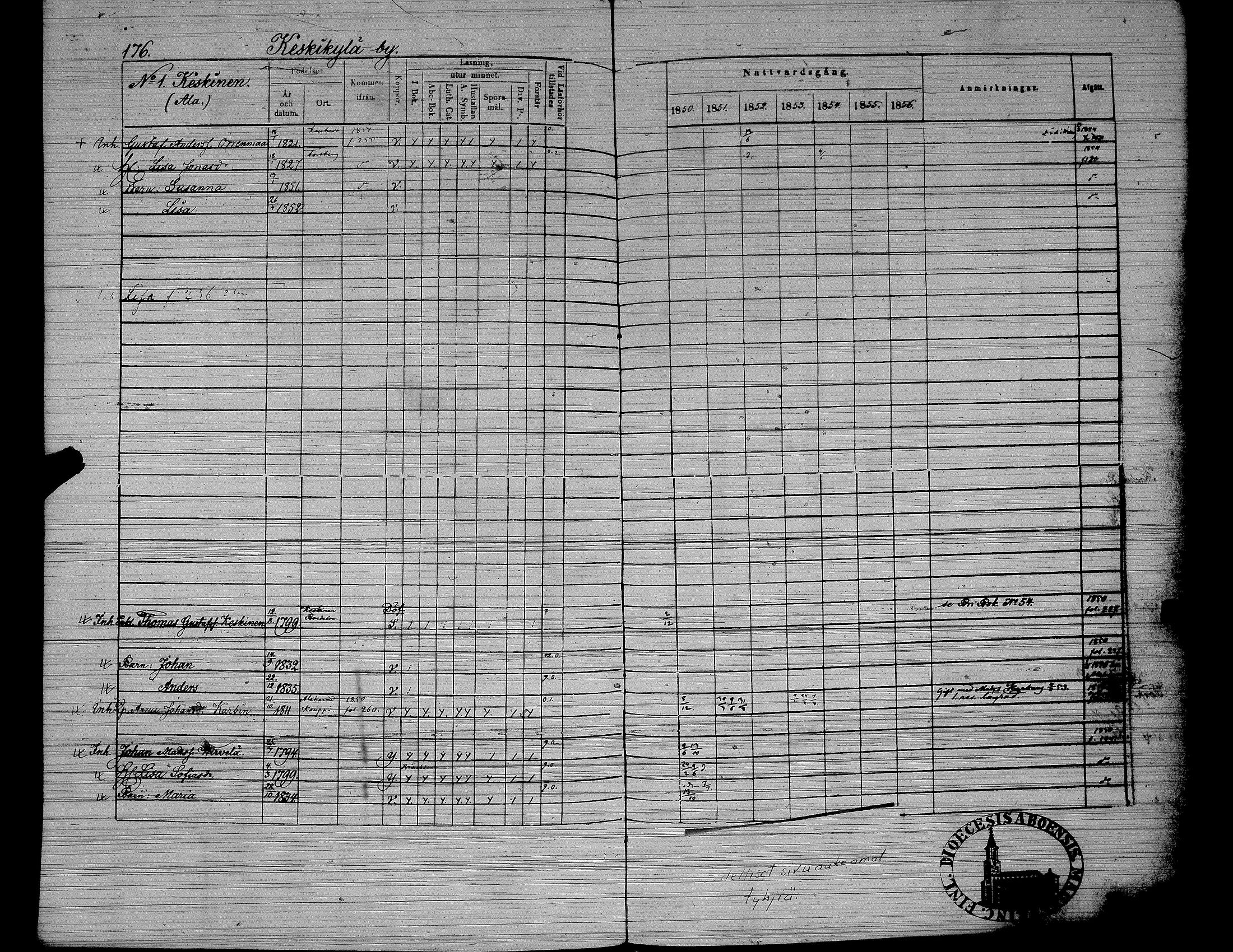 [ ../kirjat/Kirkonkirjat/yliharma/rippikirja_1850-1856_uk38/kuvat/139.jpg ]
