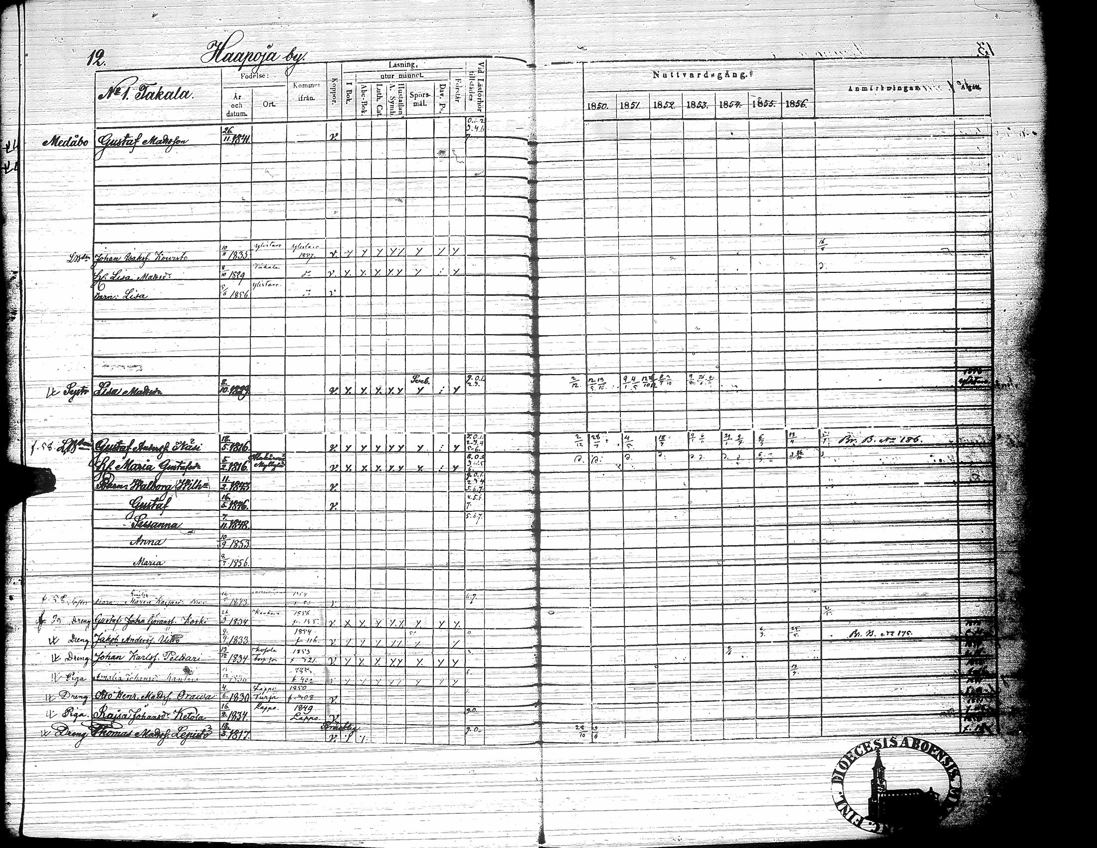 [ ../kirjat/Kirkonkirjat/yliharma/rippikirja_1850-1856_uk38/kuvat/15.jpg ]