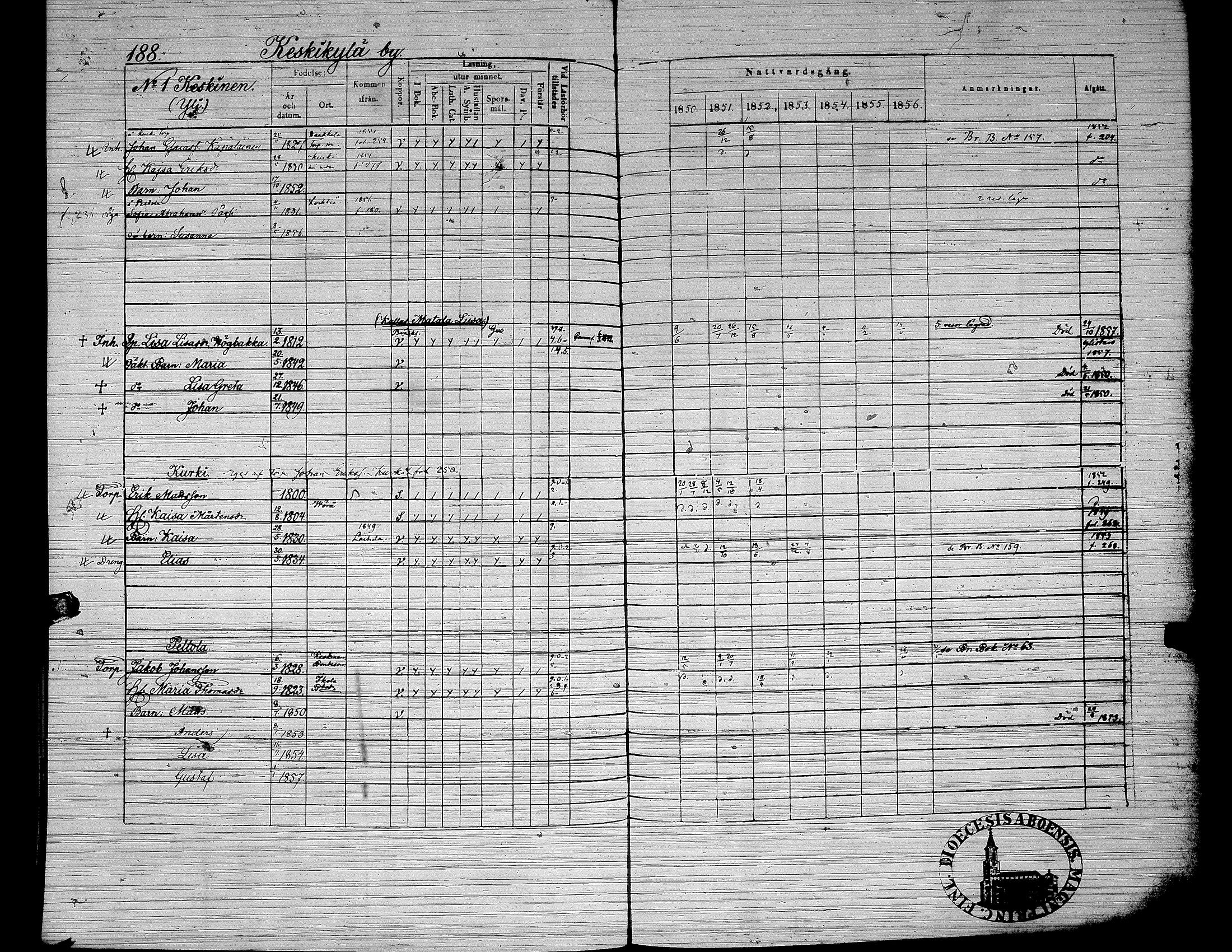 [ ../kirjat/Kirkonkirjat/yliharma/rippikirja_1850-1856_uk38/kuvat/150.jpg ]