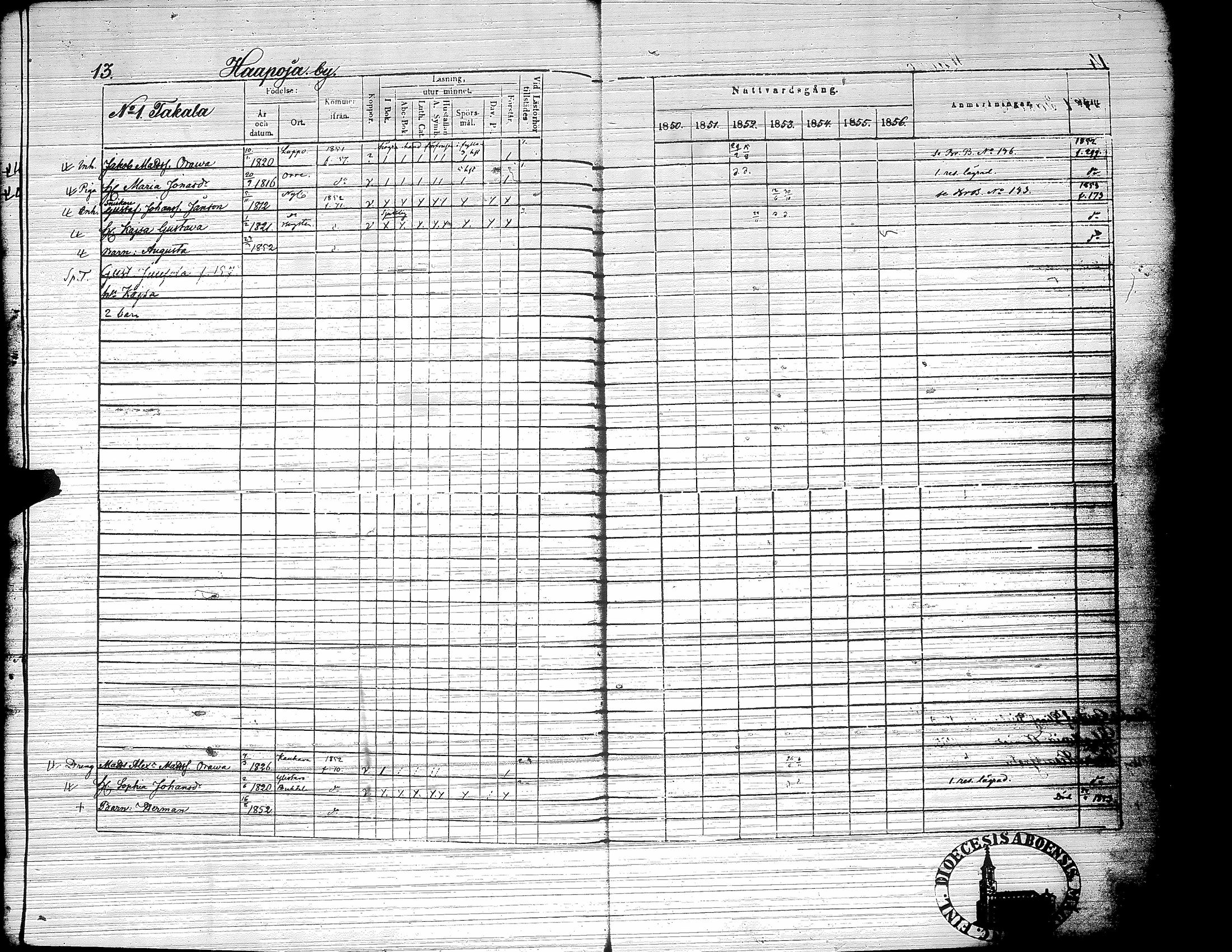 [ ../kirjat/Kirkonkirjat/yliharma/rippikirja_1850-1856_uk38/kuvat/16.jpg ]