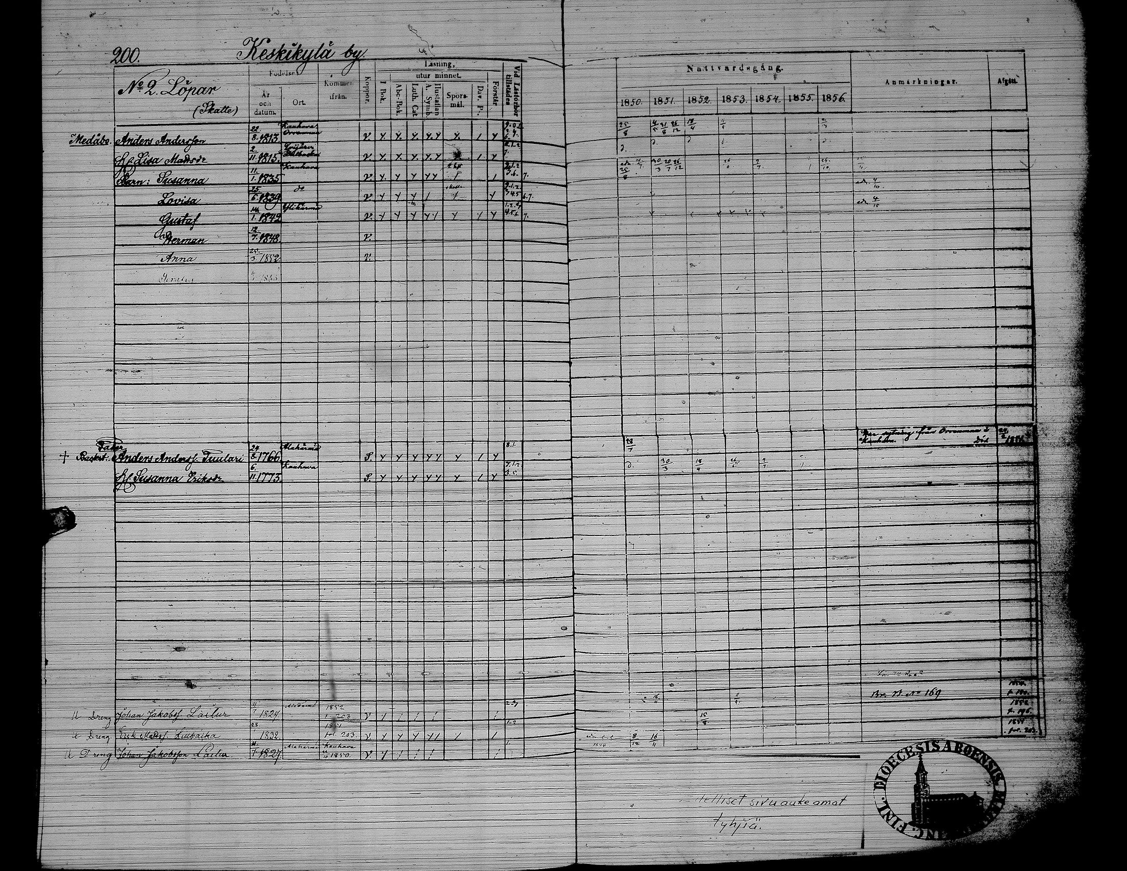 [ ../kirjat/Kirkonkirjat/yliharma/rippikirja_1850-1856_uk38/kuvat/161.jpg ]