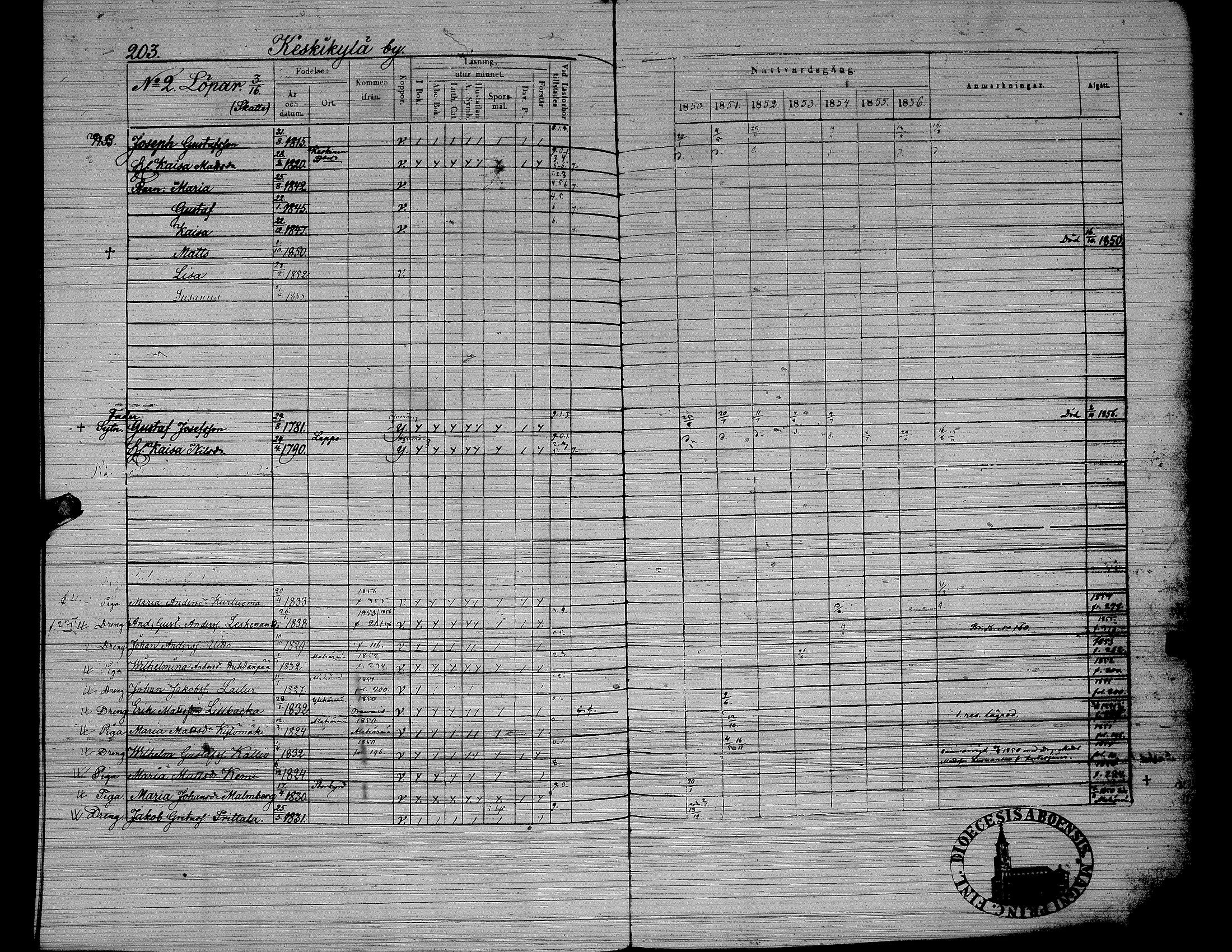 [ ../kirjat/Kirkonkirjat/yliharma/rippikirja_1850-1856_uk38/kuvat/163.jpg ]