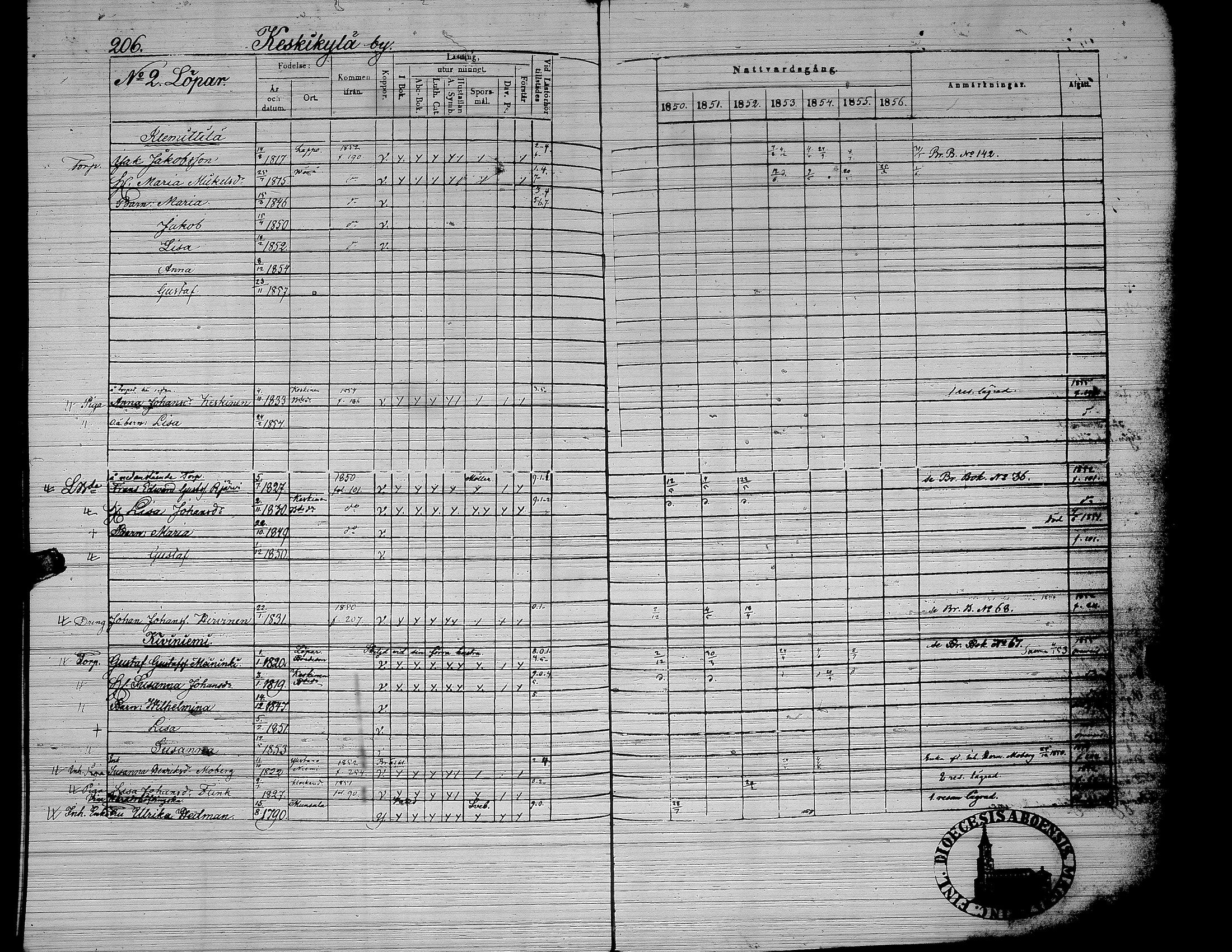 [ ../kirjat/Kirkonkirjat/yliharma/rippikirja_1850-1856_uk38/kuvat/166.jpg ]