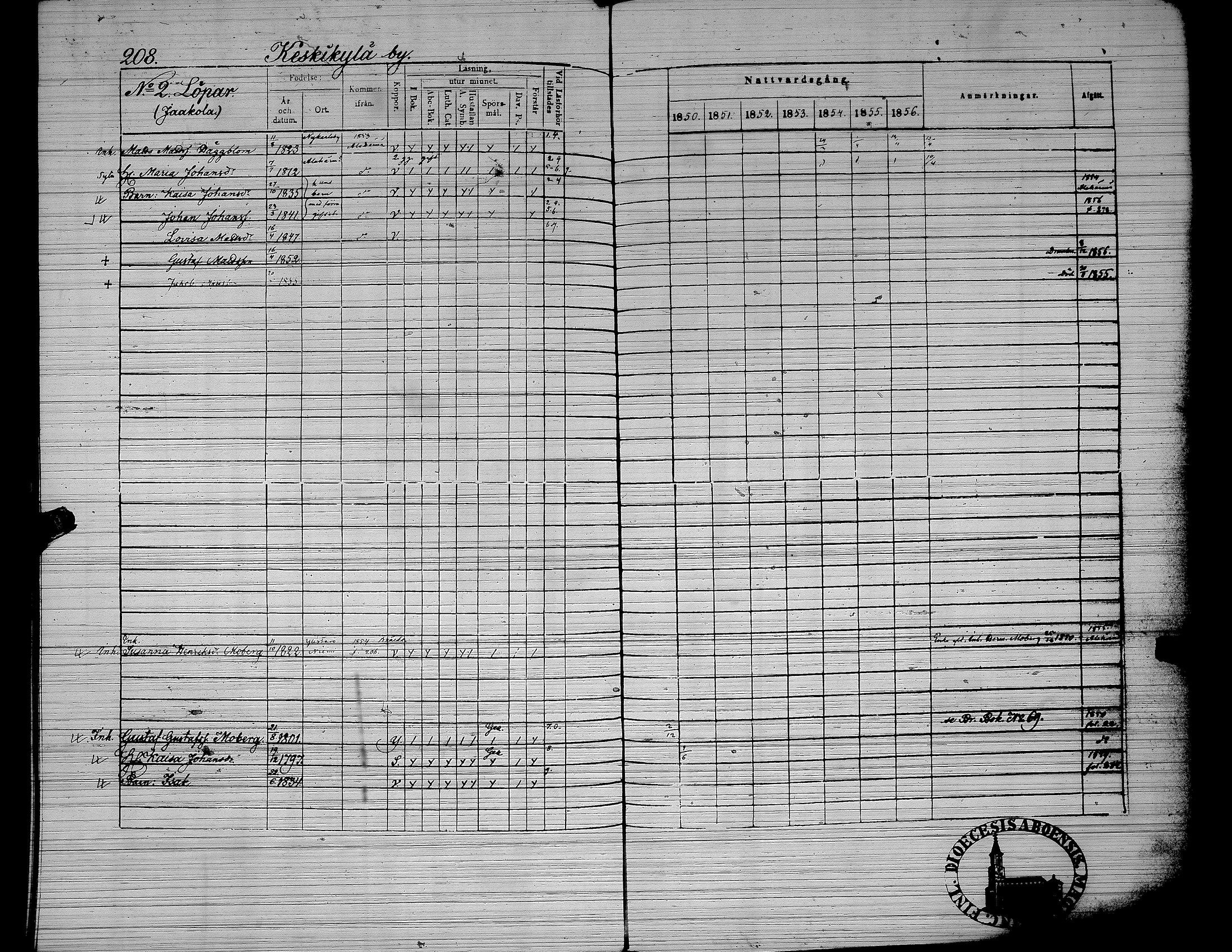 [ ../kirjat/Kirkonkirjat/yliharma/rippikirja_1850-1856_uk38/kuvat/168.jpg ]