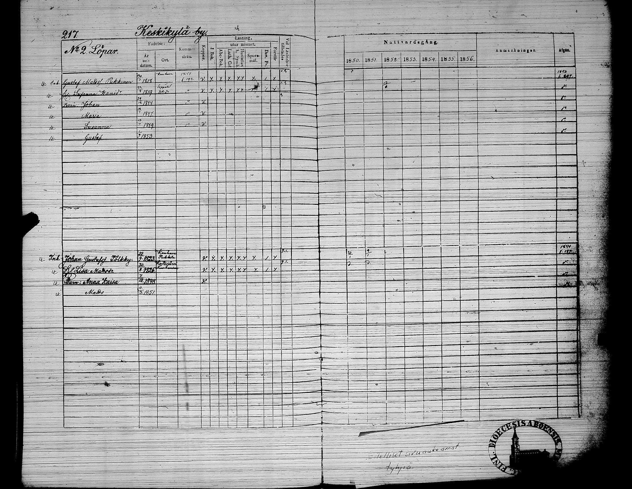 [ ../kirjat/Kirkonkirjat/yliharma/rippikirja_1850-1856_uk38/kuvat/174.jpg ]