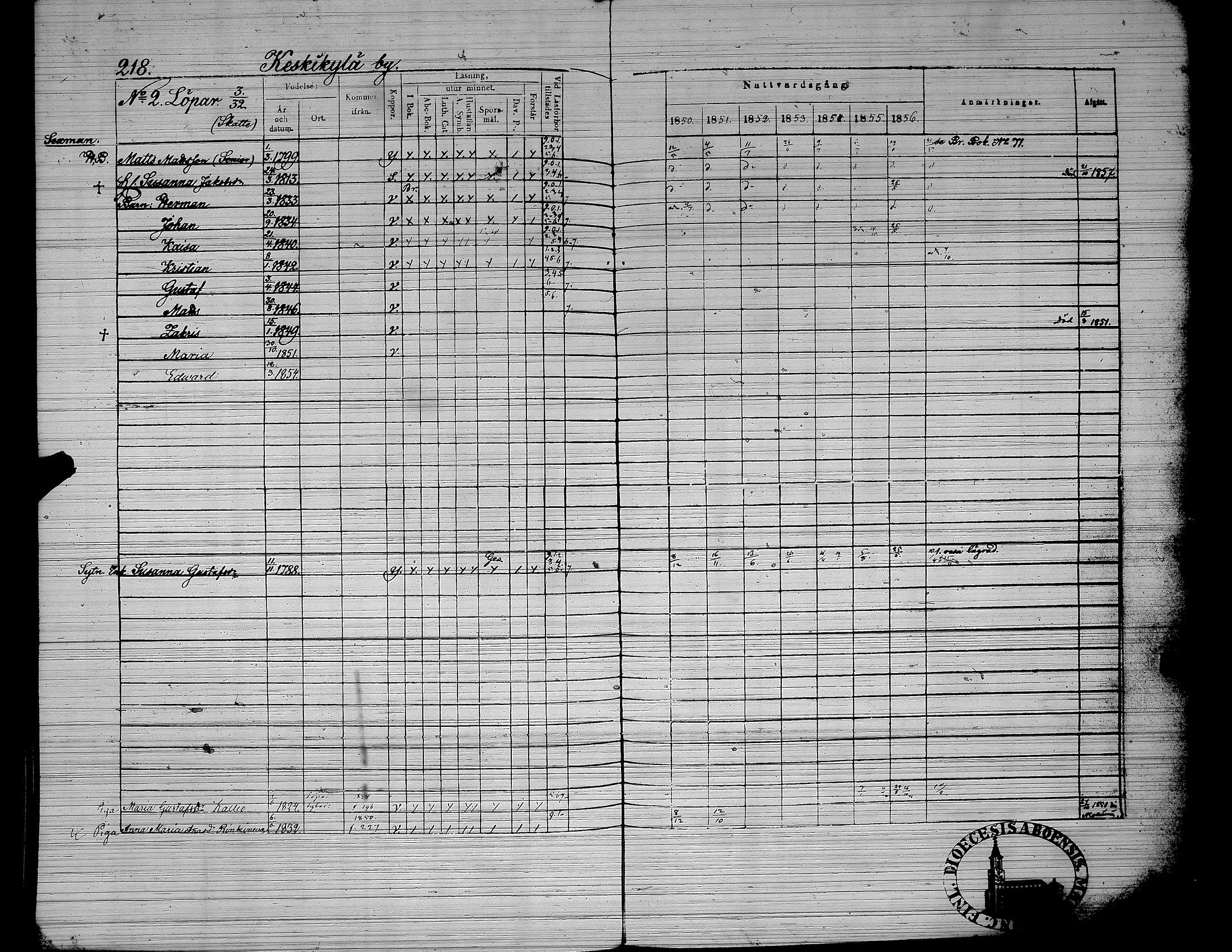 [ ../kirjat/Kirkonkirjat/yliharma/rippikirja_1850-1856_uk38/kuvat/175.jpg ]