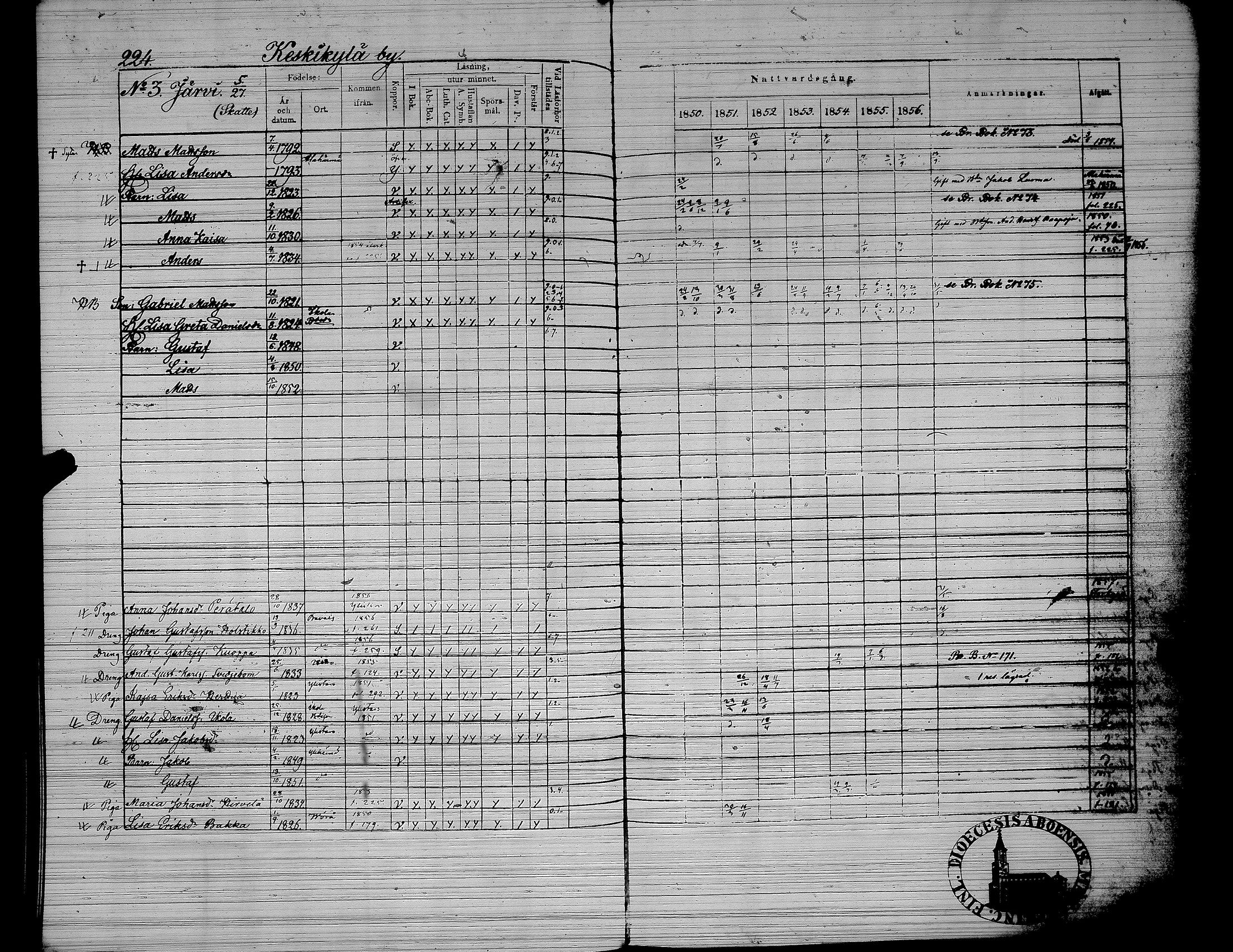 [ ../kirjat/Kirkonkirjat/yliharma/rippikirja_1850-1856_uk38/kuvat/179.jpg ]