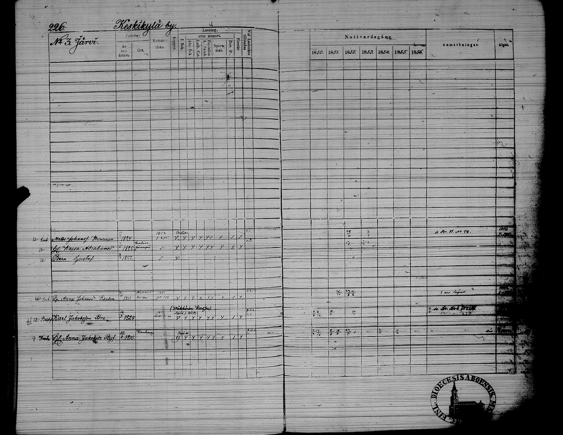 [ ../kirjat/Kirkonkirjat/yliharma/rippikirja_1850-1856_uk38/kuvat/181.jpg ]