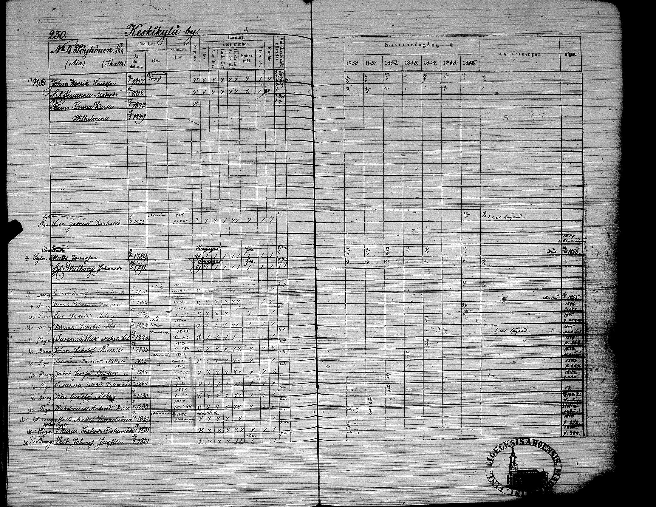 [ ../kirjat/Kirkonkirjat/yliharma/rippikirja_1850-1856_uk38/kuvat/185.jpg ]
