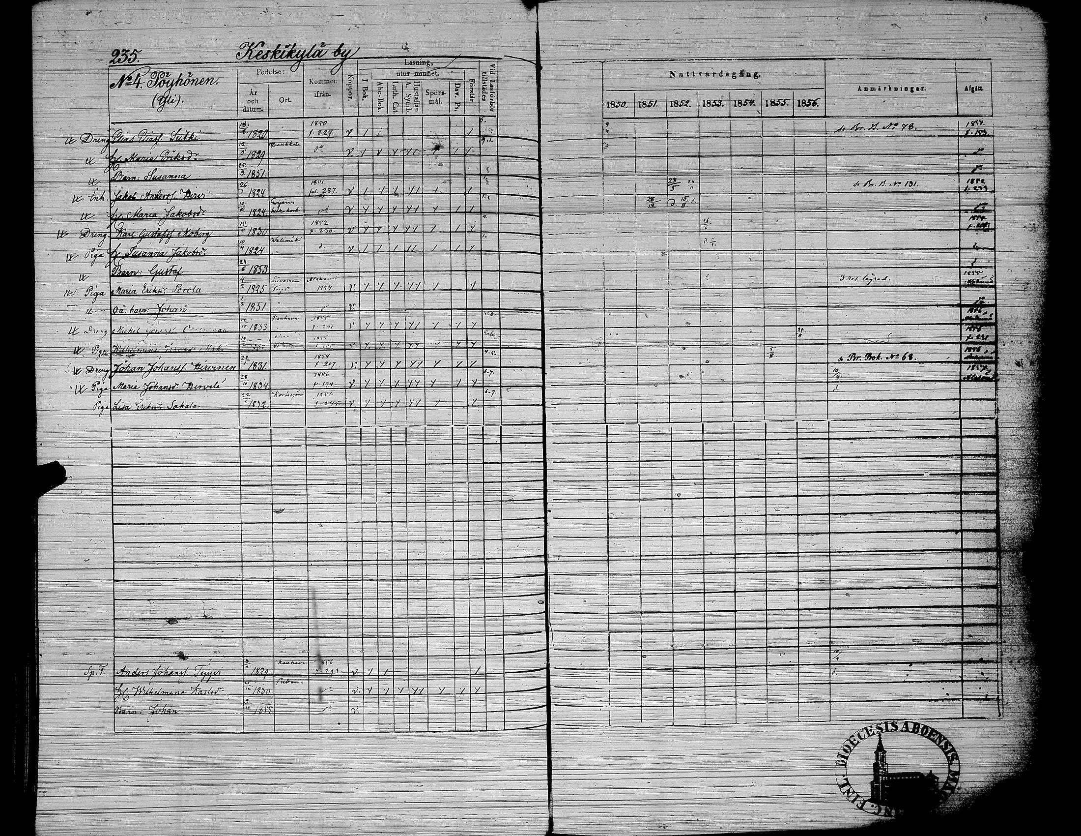 [ ../kirjat/Kirkonkirjat/yliharma/rippikirja_1850-1856_uk38/kuvat/190.jpg ]