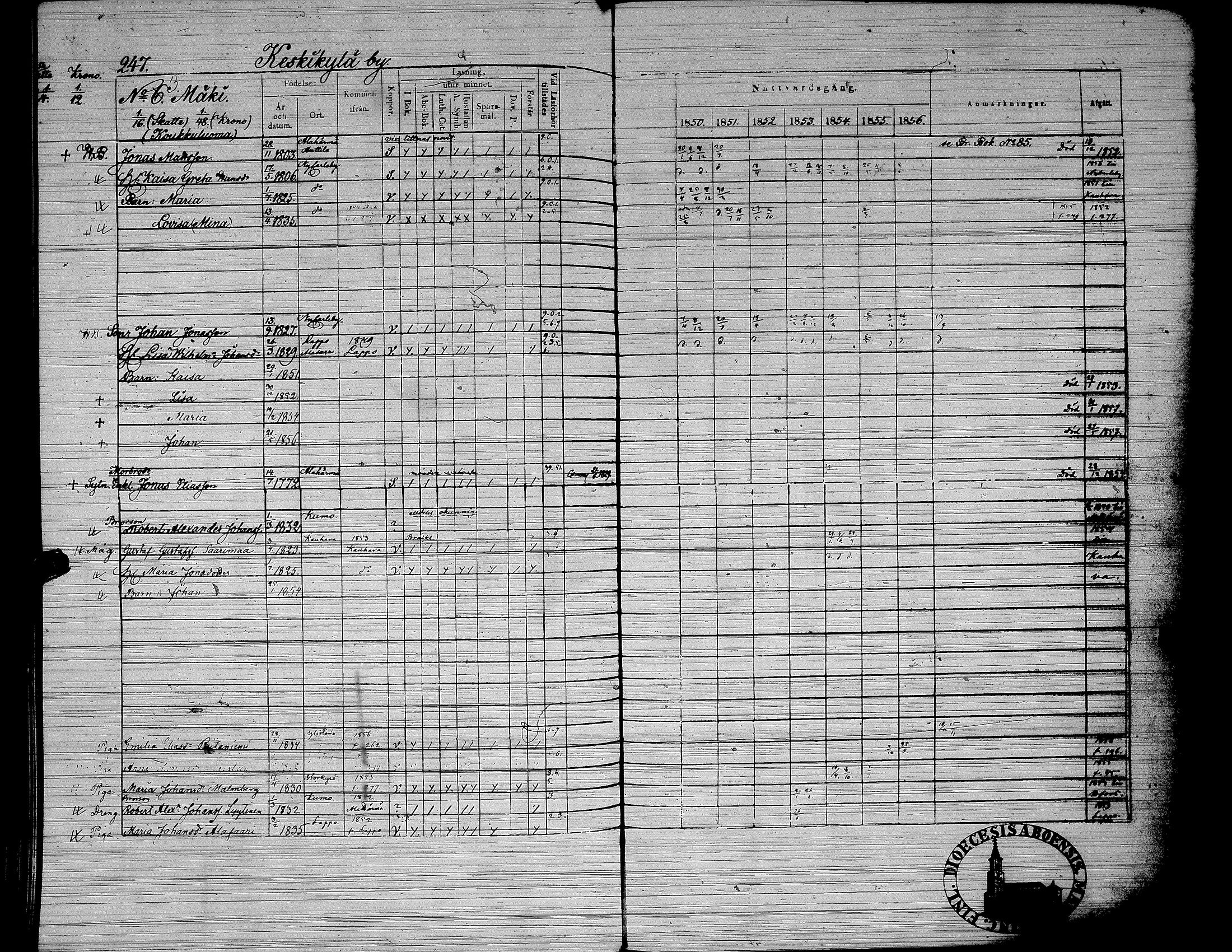 [ ../kirjat/Kirkonkirjat/yliharma/rippikirja_1850-1856_uk38/kuvat/201.jpg ]