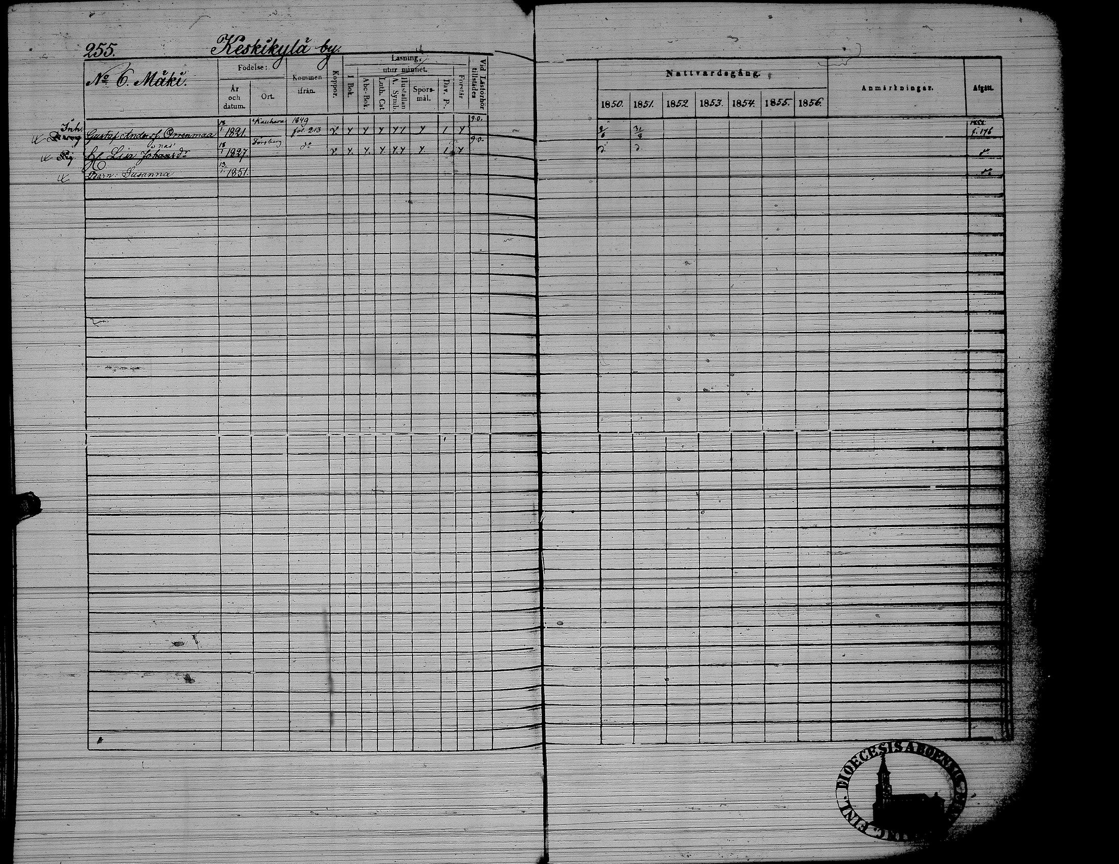 [ ../kirjat/Kirkonkirjat/yliharma/rippikirja_1850-1856_uk38/kuvat/208.jpg ]
