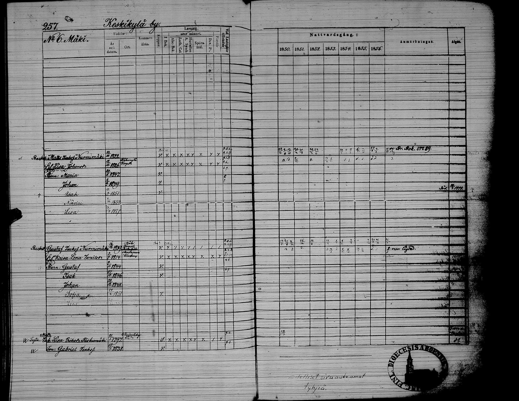 [ ../kirjat/Kirkonkirjat/yliharma/rippikirja_1850-1856_uk38/kuvat/209.jpg ]