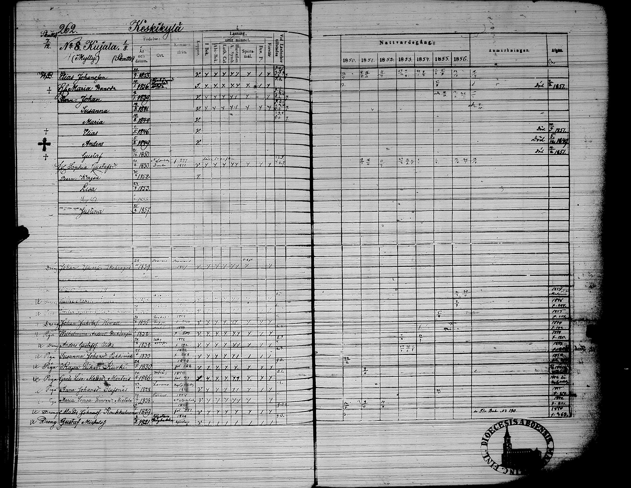 [ ../kirjat/Kirkonkirjat/yliharma/rippikirja_1850-1856_uk38/kuvat/214.jpg ]