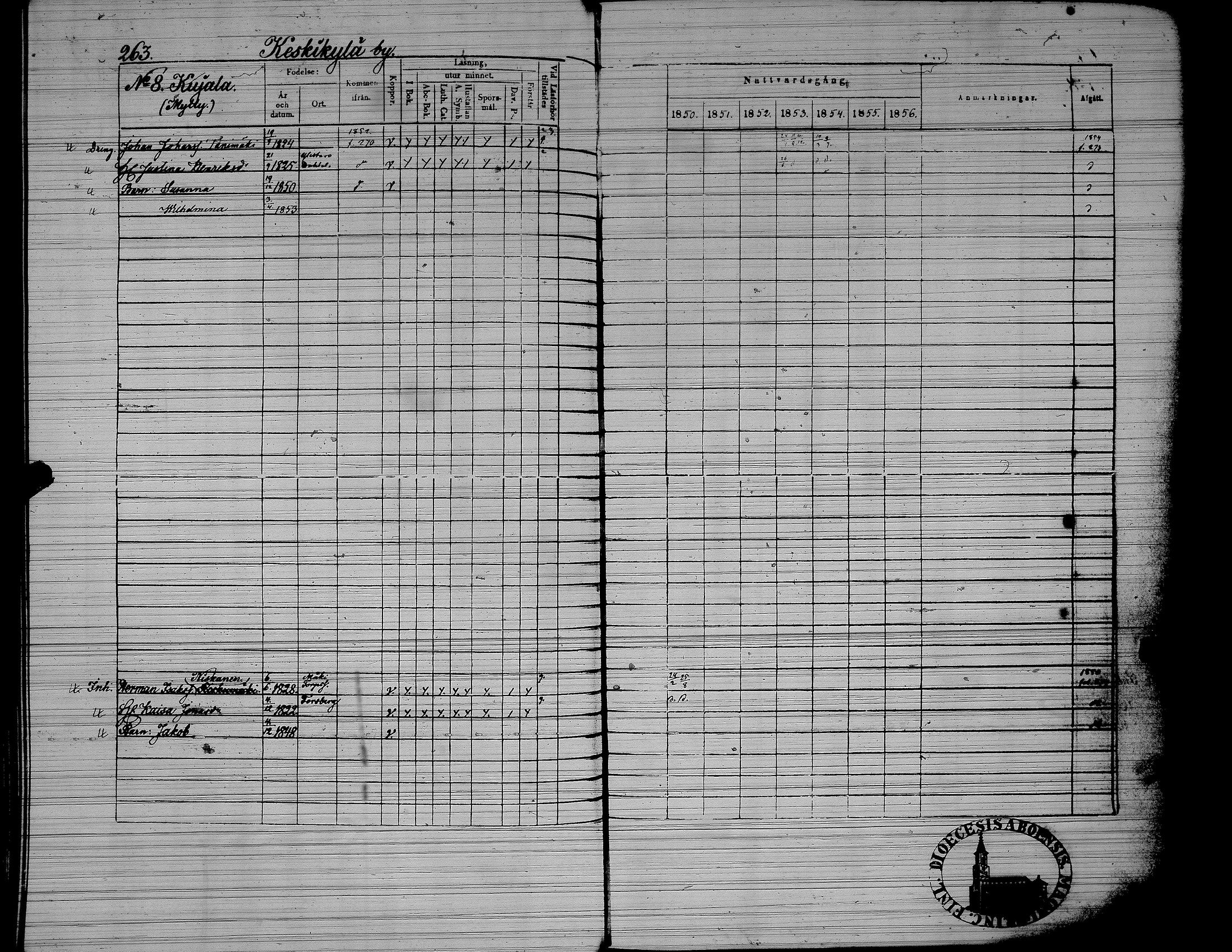 [ ../kirjat/Kirkonkirjat/yliharma/rippikirja_1850-1856_uk38/kuvat/215.jpg ]
