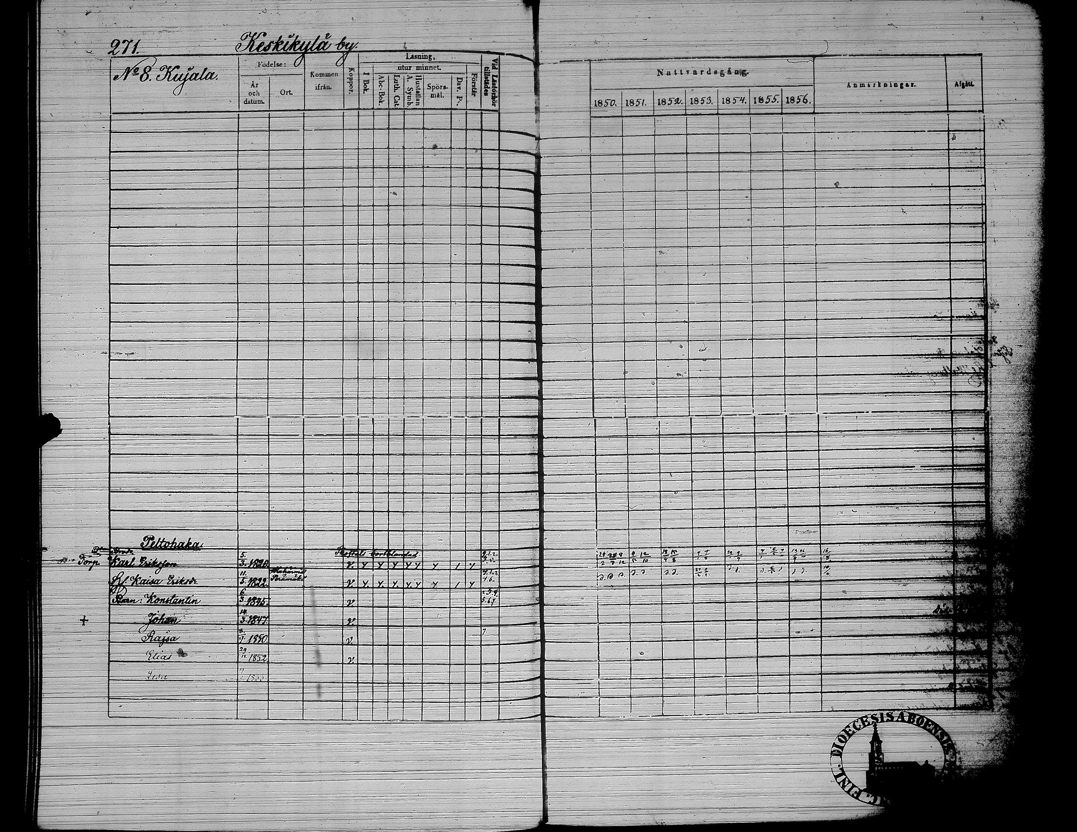 [ ../kirjat/Kirkonkirjat/yliharma/rippikirja_1850-1856_uk38/kuvat/222.jpg ]