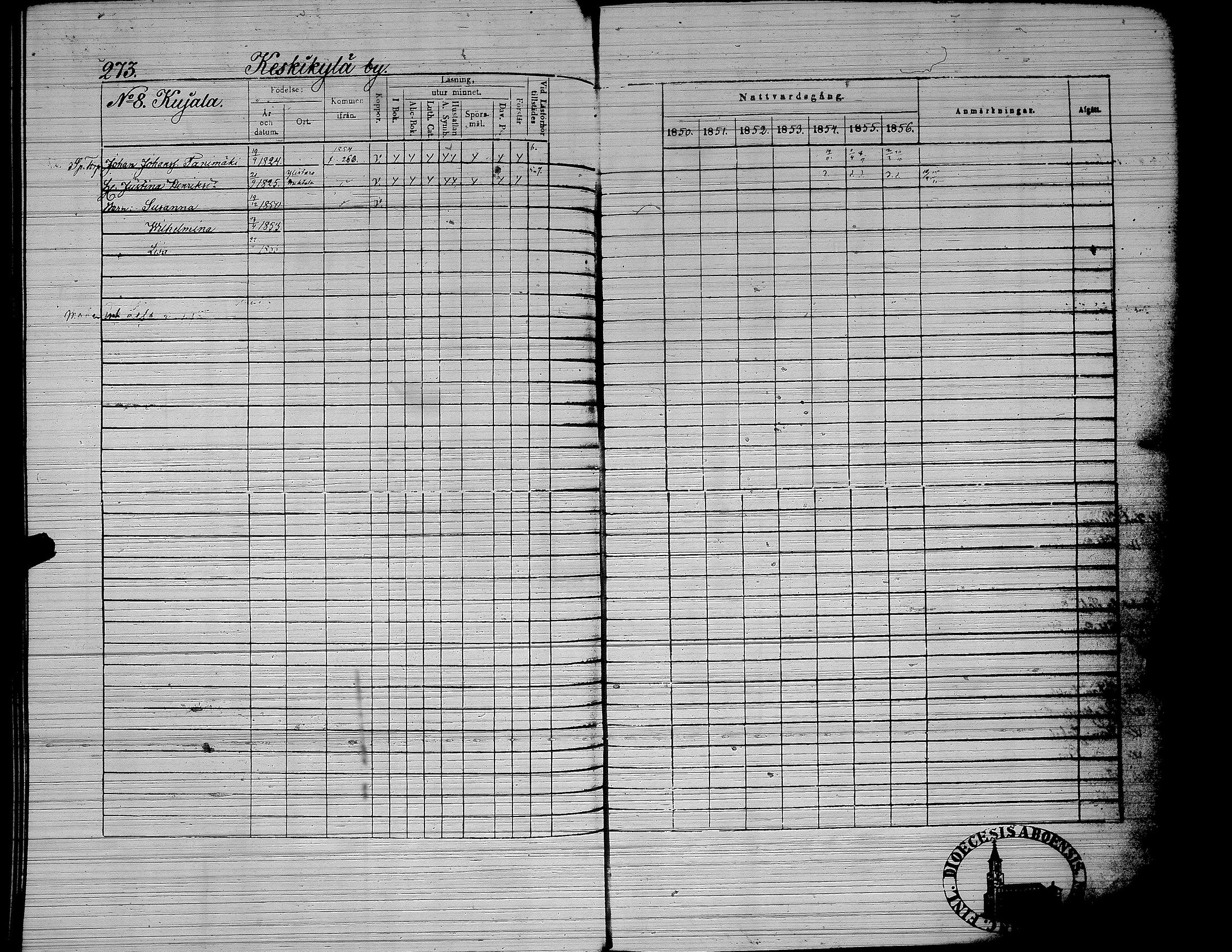 [ ../kirjat/Kirkonkirjat/yliharma/rippikirja_1850-1856_uk38/kuvat/224.jpg ]