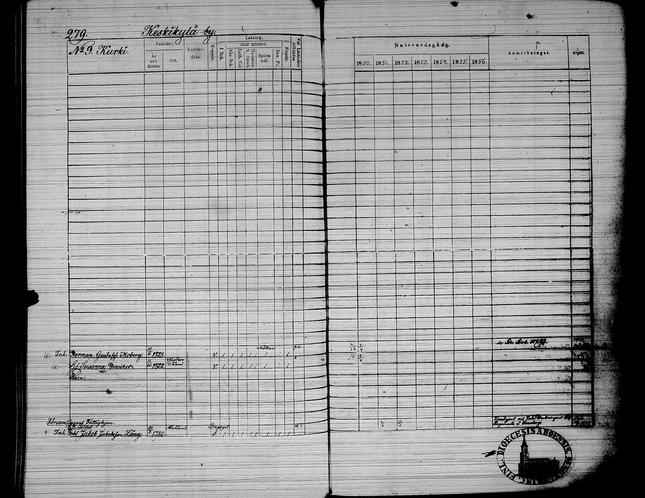 [ ../kirjat/Kirkonkirjat/yliharma/rippikirja_1850-1856_uk38/kuvat/229.jpg ]