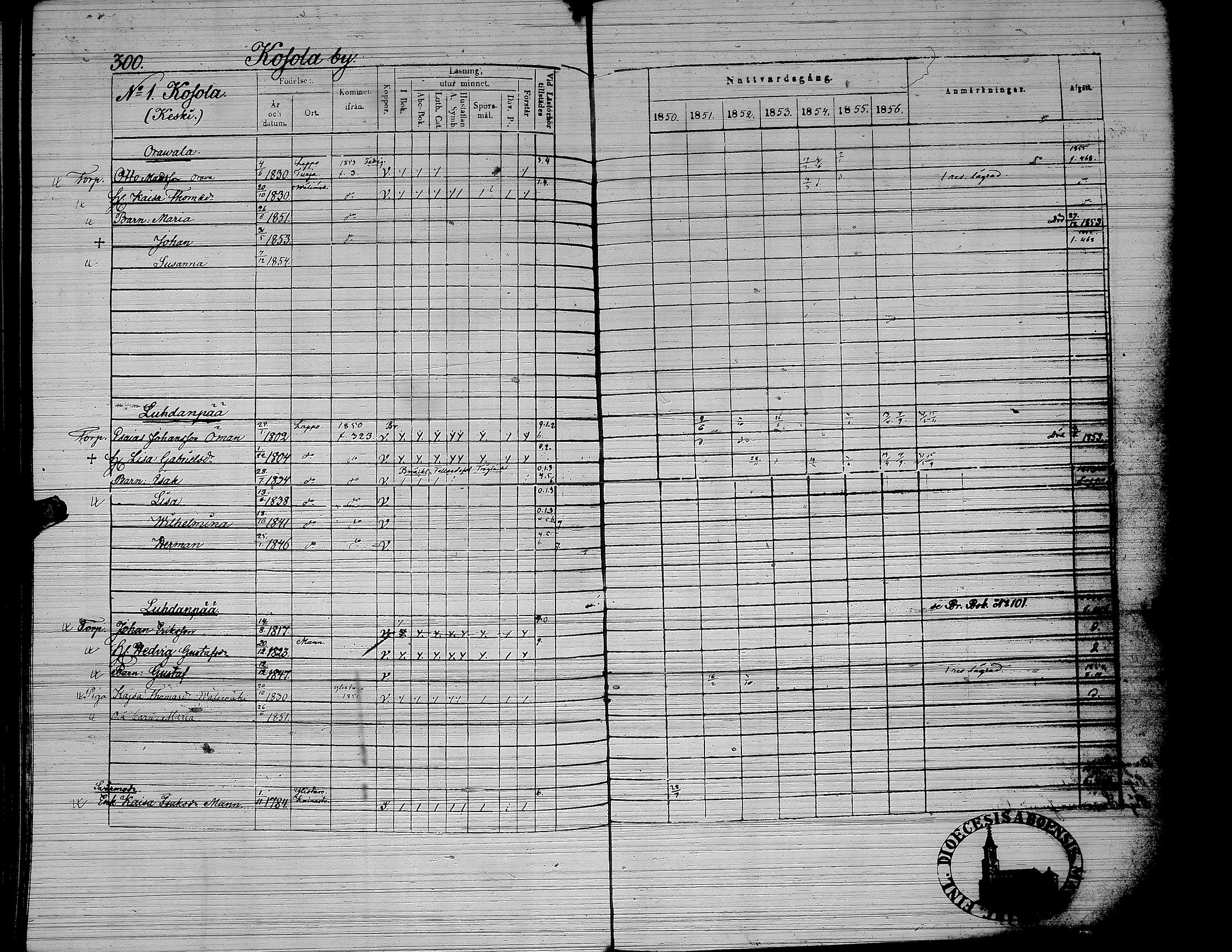 [ ../kirjat/Kirkonkirjat/yliharma/rippikirja_1850-1856_uk38/kuvat/249.jpg ]
