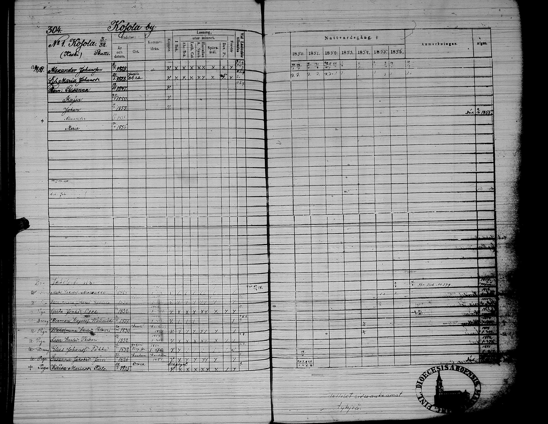 [ ../kirjat/Kirkonkirjat/yliharma/rippikirja_1850-1856_uk38/kuvat/251.jpg ]
