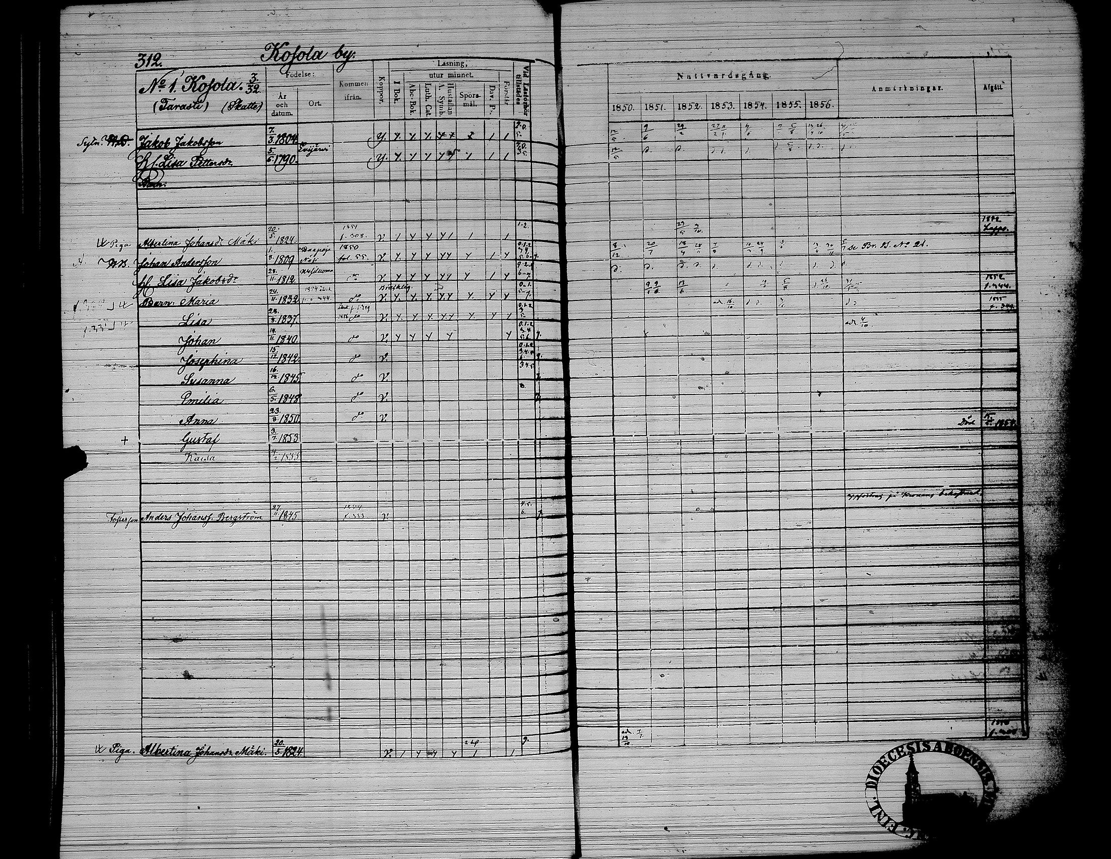 [ ../kirjat/Kirkonkirjat/yliharma/rippikirja_1850-1856_uk38/kuvat/258.jpg ]