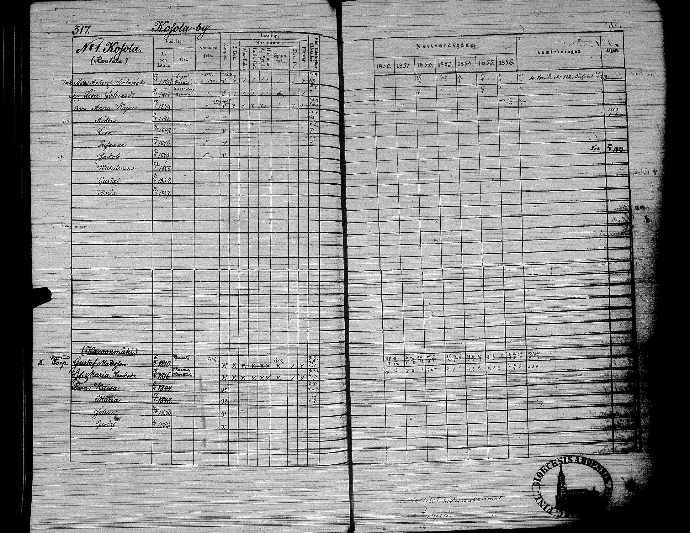 [ ../kirjat/Kirkonkirjat/yliharma/rippikirja_1850-1856_uk38/kuvat/262.jpg ]