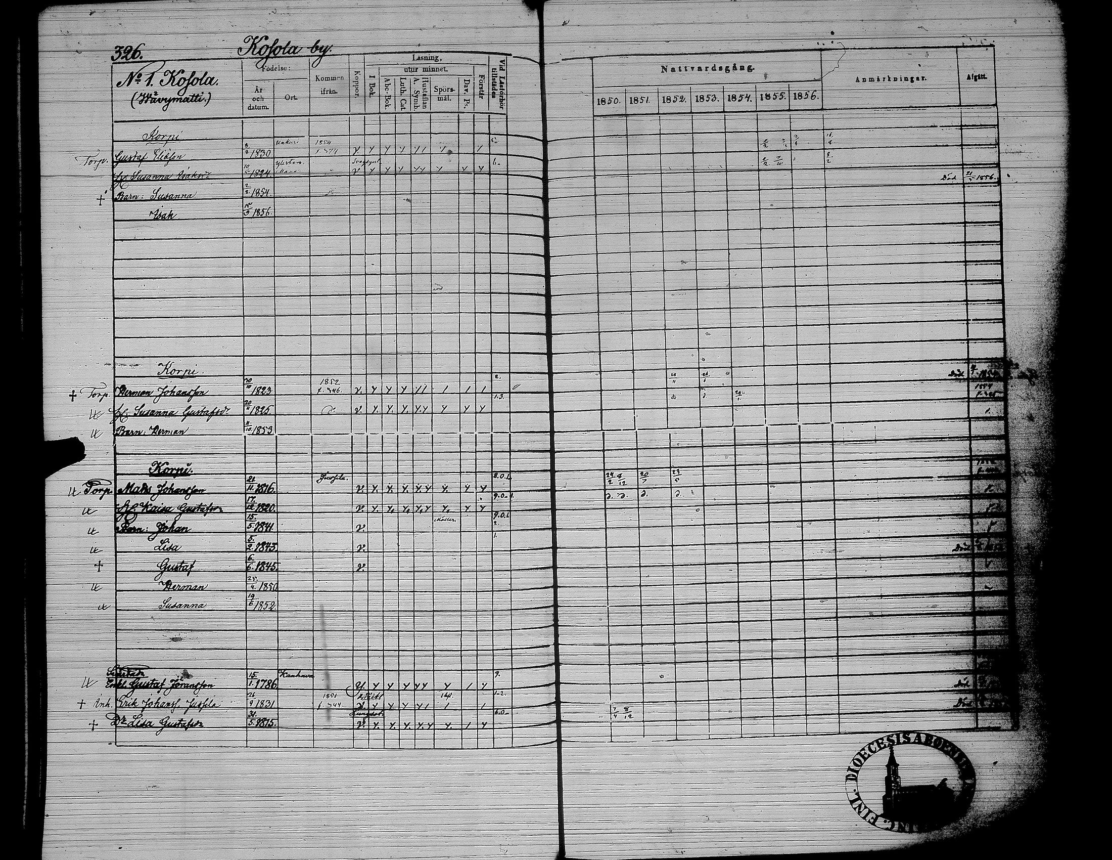 [ ../kirjat/Kirkonkirjat/yliharma/rippikirja_1850-1856_uk38/kuvat/270.jpg ]