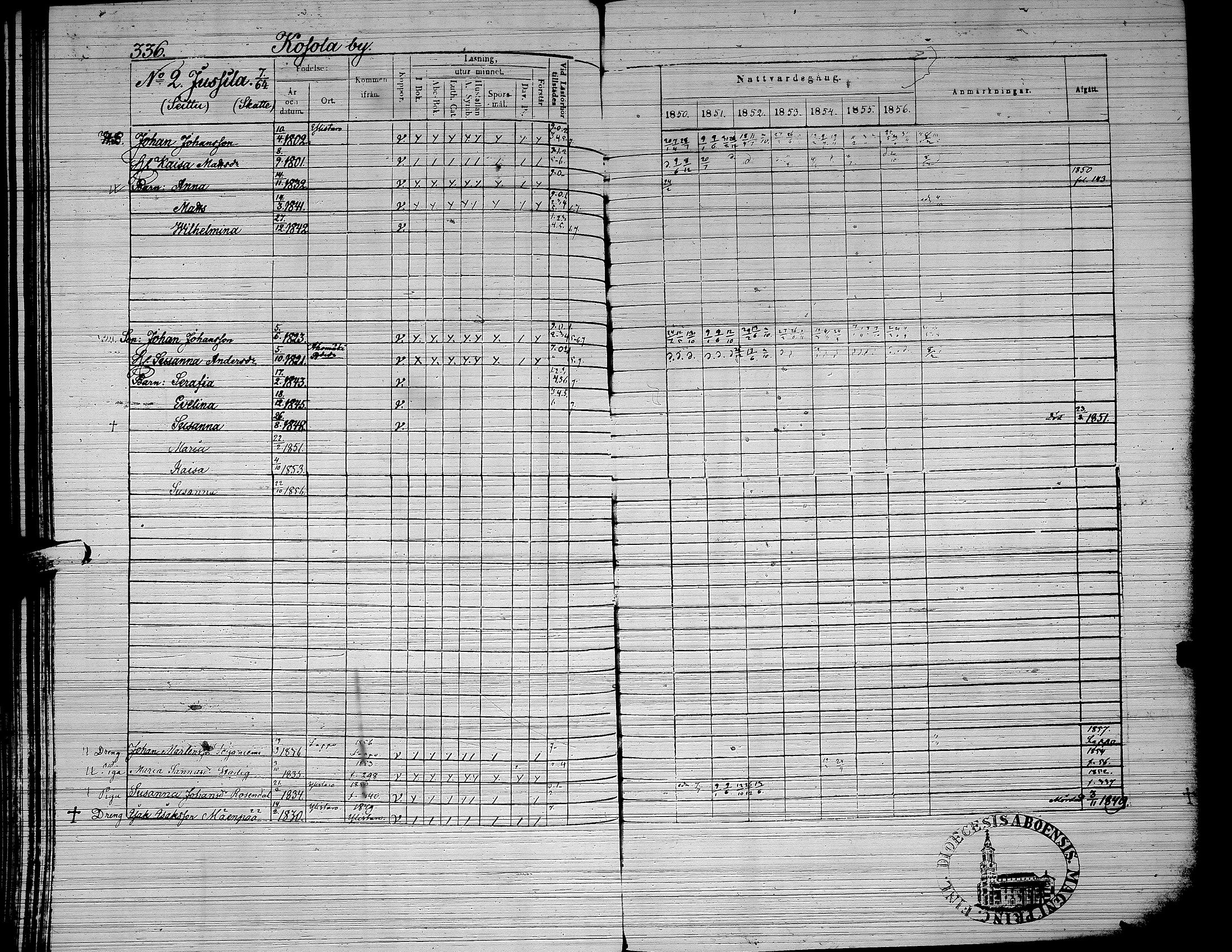 [ ../kirjat/Kirkonkirjat/yliharma/rippikirja_1850-1856_uk38/kuvat/278.jpg ]