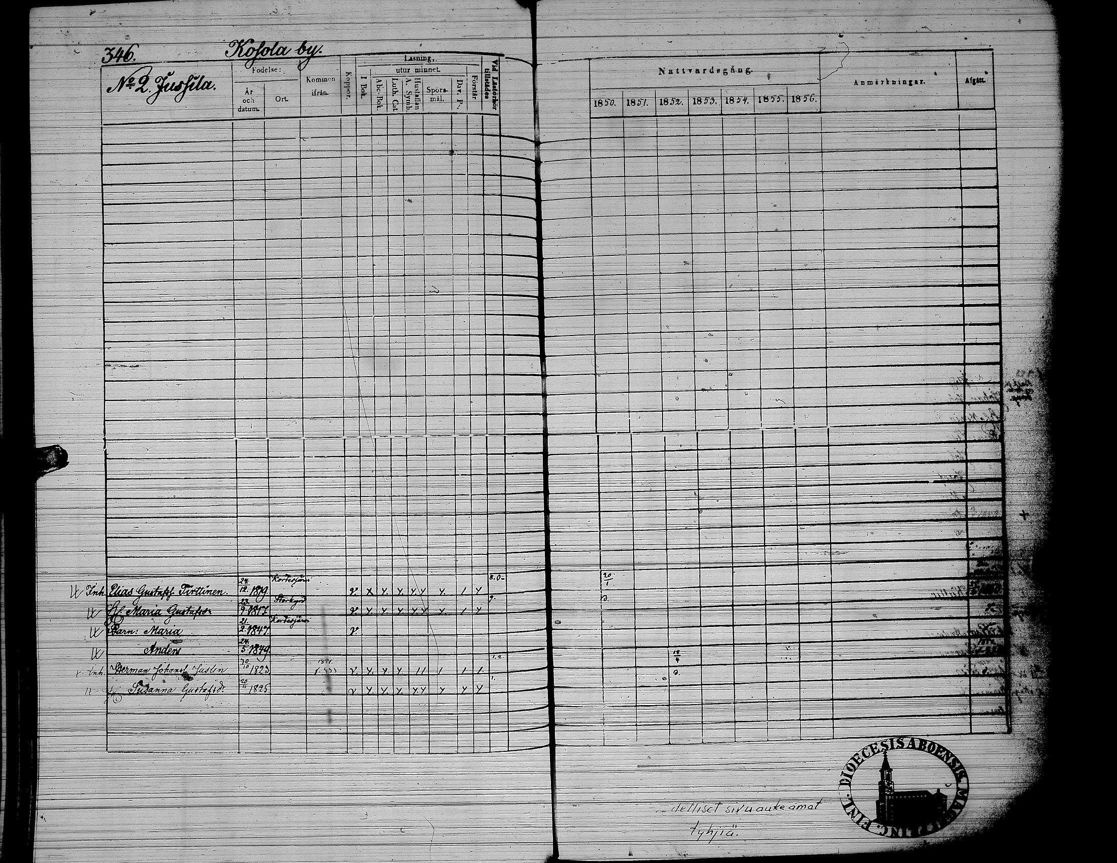 [ ../kirjat/Kirkonkirjat/yliharma/rippikirja_1850-1856_uk38/kuvat/285.jpg ]