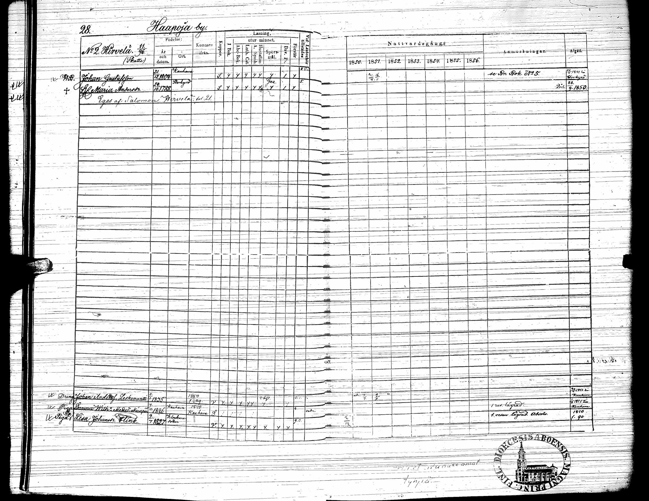 [ ../kirjat/Kirkonkirjat/yliharma/rippikirja_1850-1856_uk38/kuvat/29.jpg ]