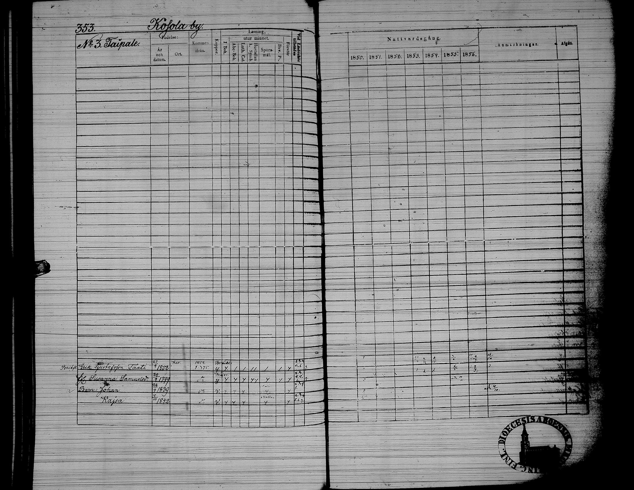 [ ../kirjat/Kirkonkirjat/yliharma/rippikirja_1850-1856_uk38/kuvat/290.jpg ]
