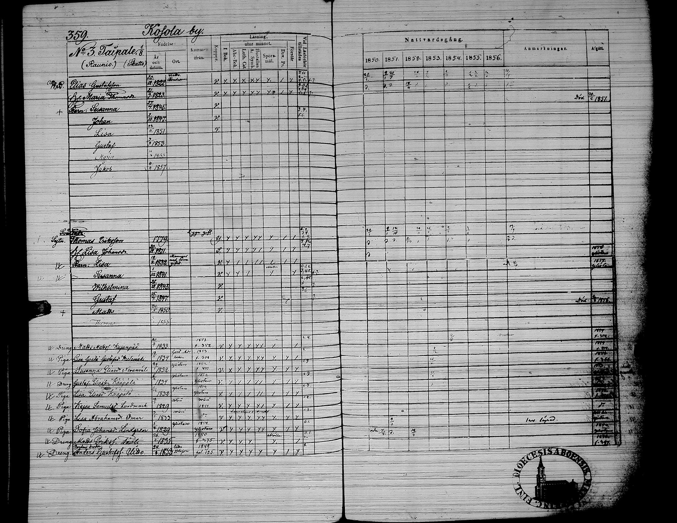 [ ../kirjat/Kirkonkirjat/yliharma/rippikirja_1850-1856_uk38/kuvat/296.jpg ]