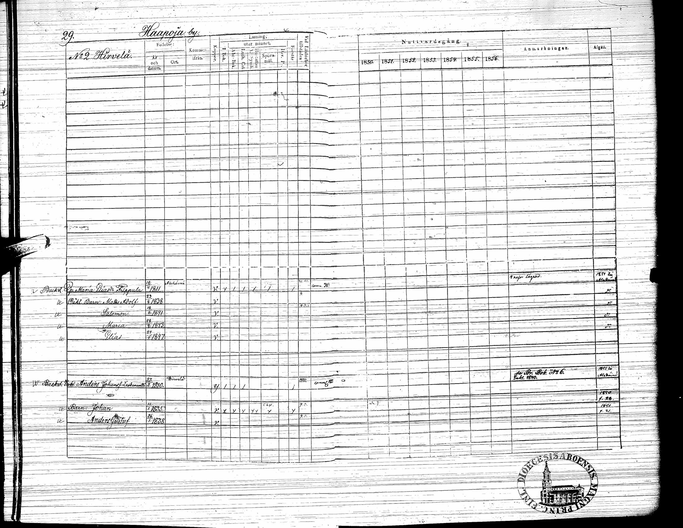 [ ../kirjat/Kirkonkirjat/yliharma/rippikirja_1850-1856_uk38/kuvat/30.jpg ]