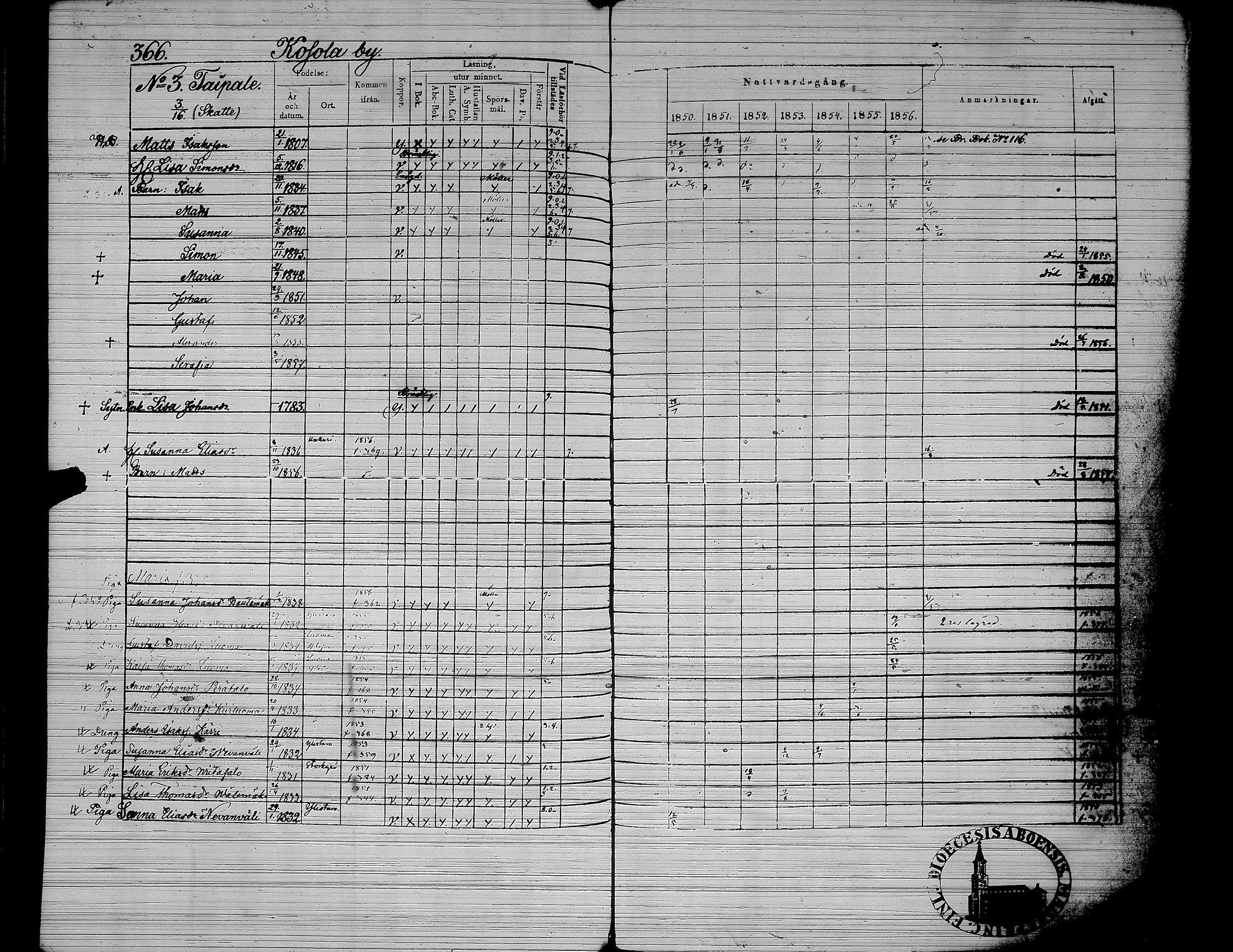 [ ../kirjat/Kirkonkirjat/yliharma/rippikirja_1850-1856_uk38/kuvat/303.jpg ]