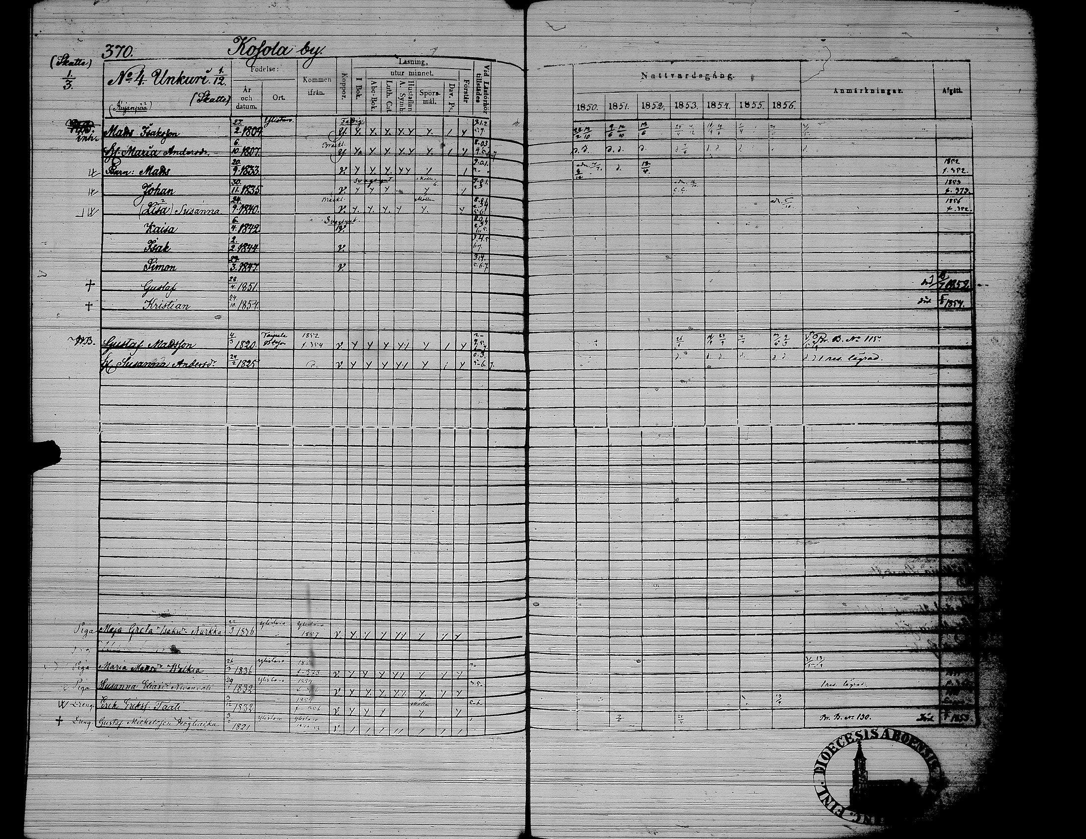 [ ../kirjat/Kirkonkirjat/yliharma/rippikirja_1850-1856_uk38/kuvat/307.jpg ]