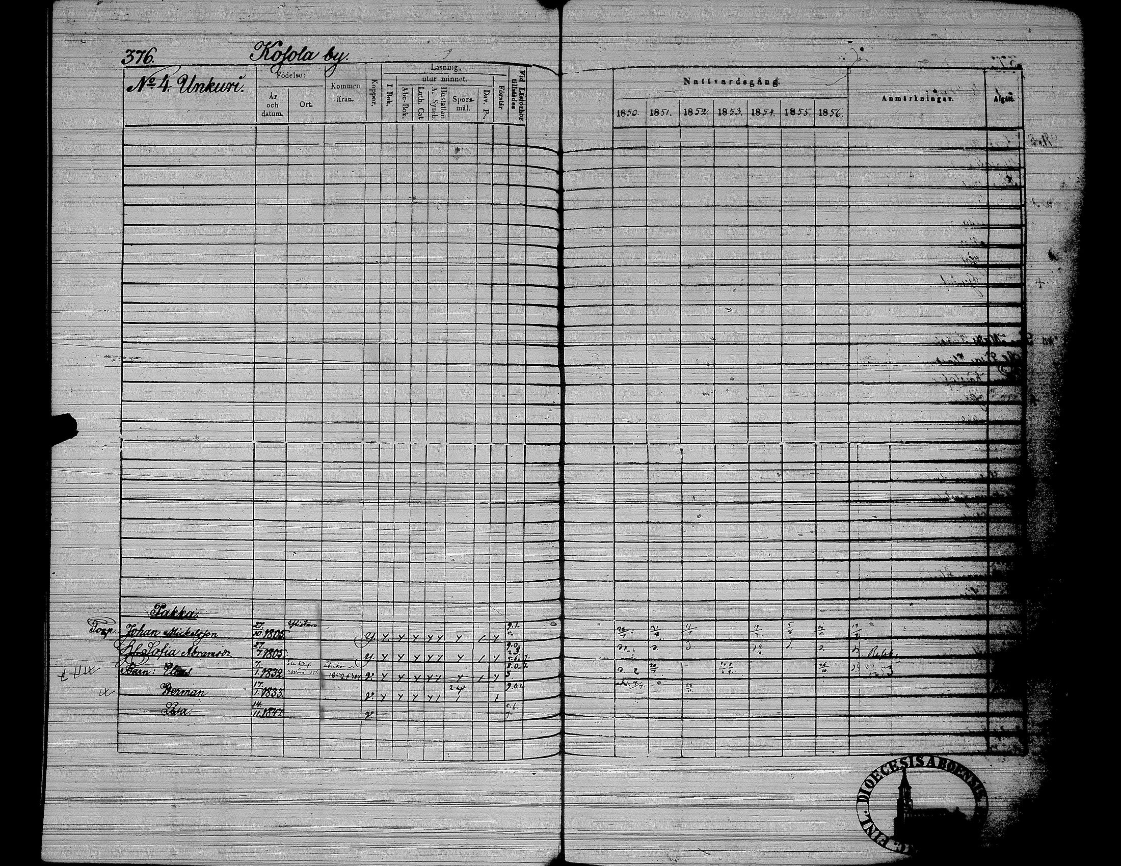 [ ../kirjat/Kirkonkirjat/yliharma/rippikirja_1850-1856_uk38/kuvat/312.jpg ]