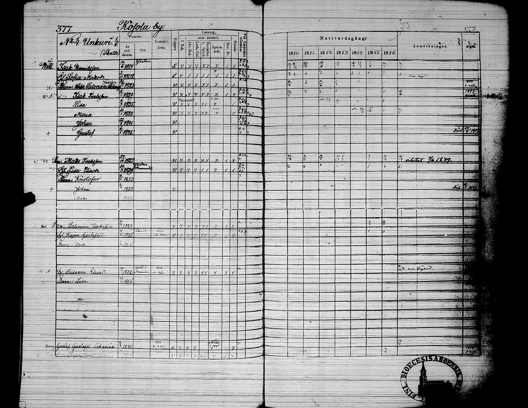 [ ../kirjat/Kirkonkirjat/yliharma/rippikirja_1850-1856_uk38/kuvat/313.jpg ]