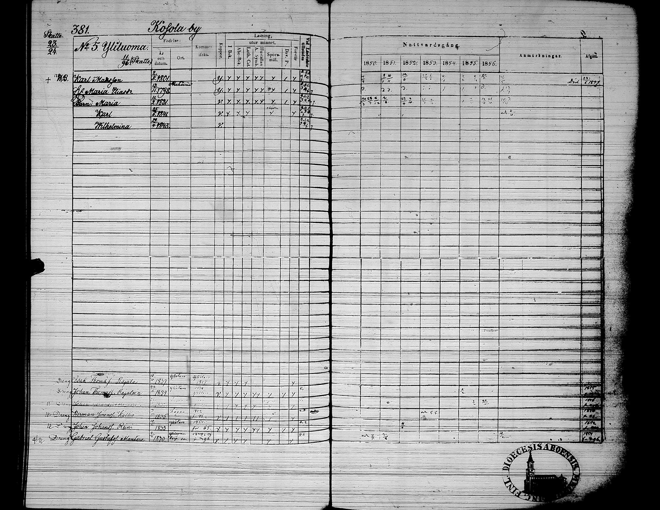 [ ../kirjat/Kirkonkirjat/yliharma/rippikirja_1850-1856_uk38/kuvat/317.jpg ]