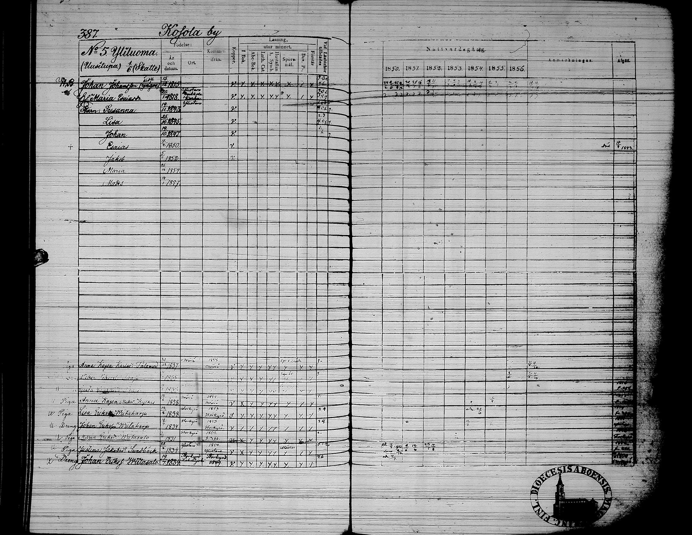 [ ../kirjat/Kirkonkirjat/yliharma/rippikirja_1850-1856_uk38/kuvat/322.jpg ]