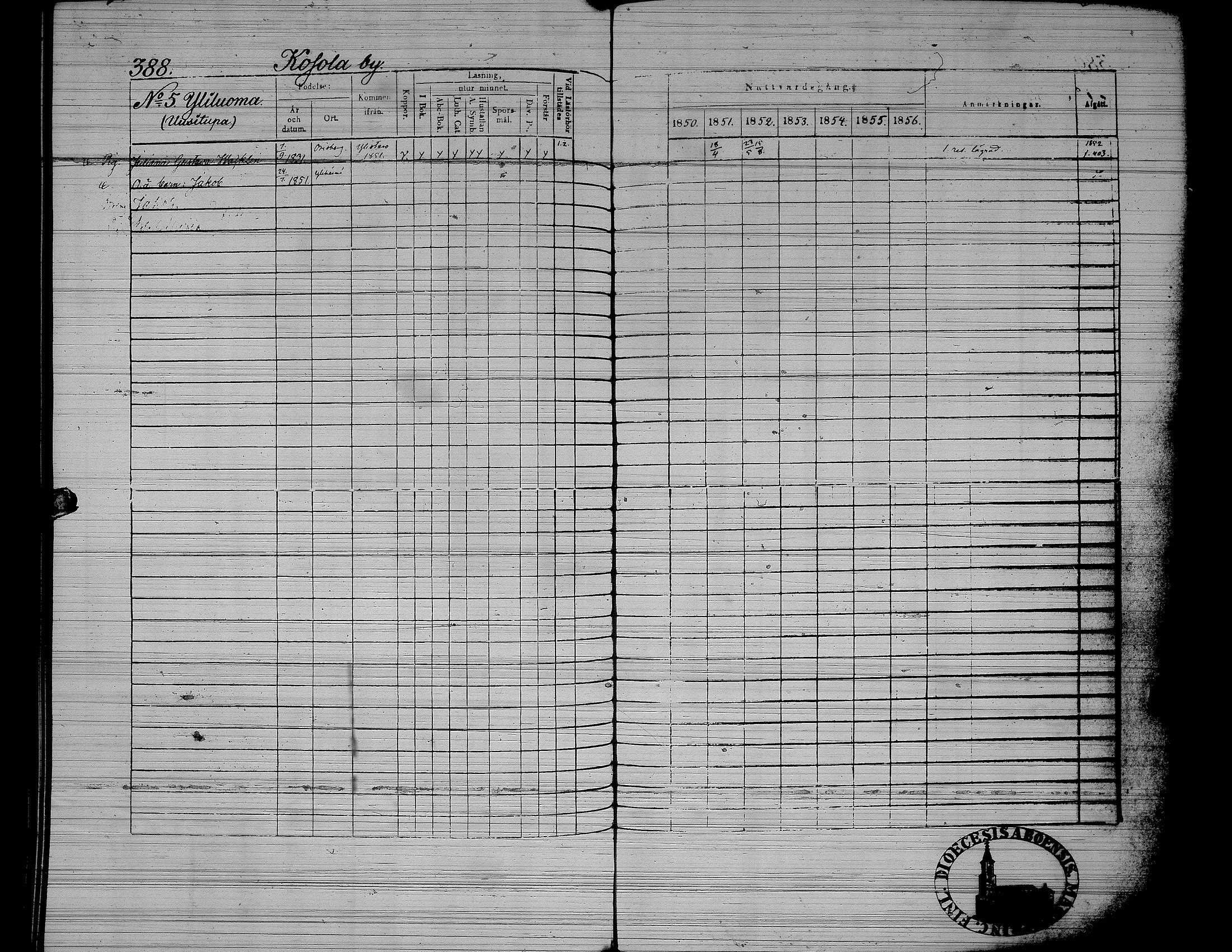 [ ../kirjat/Kirkonkirjat/yliharma/rippikirja_1850-1856_uk38/kuvat/323.jpg ]