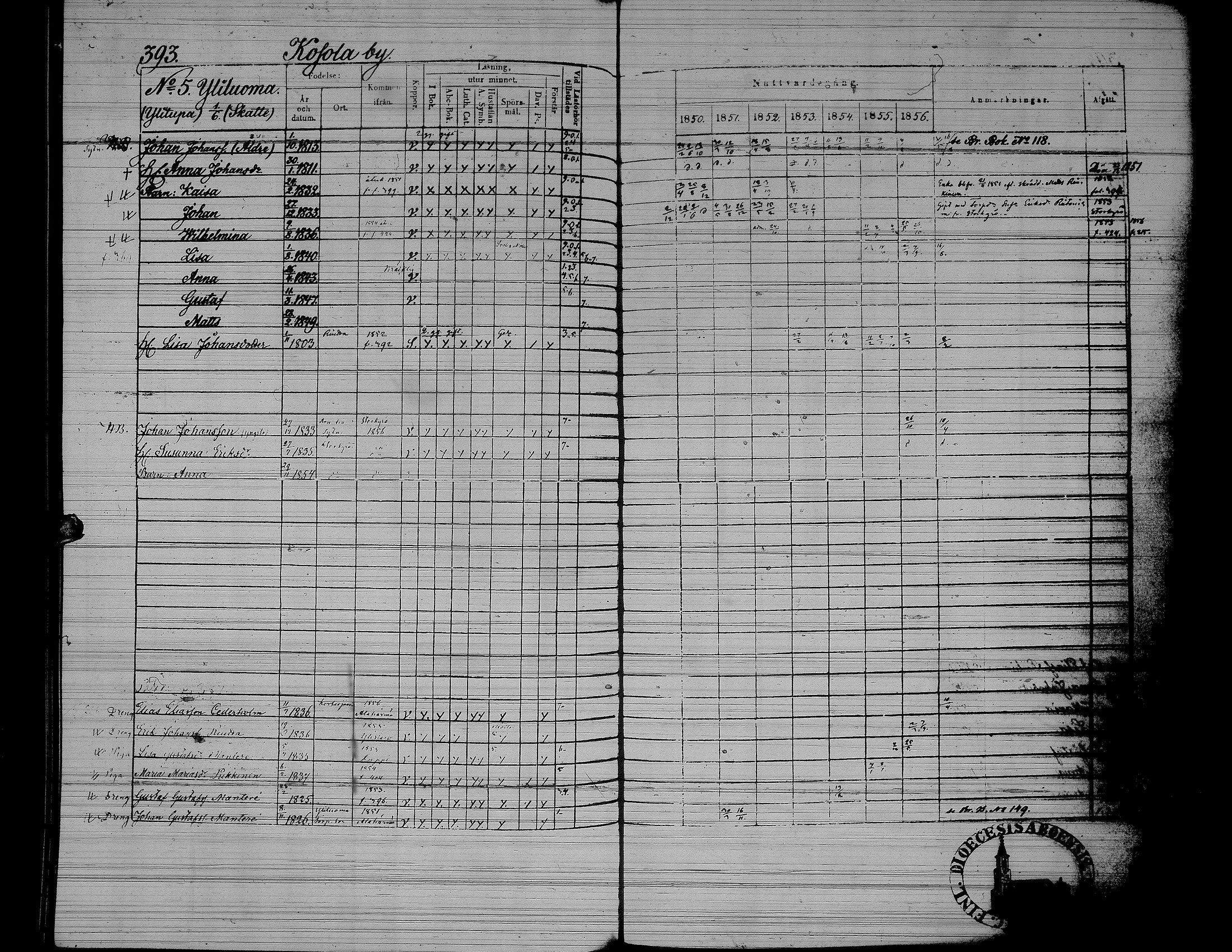 [ ../kirjat/Kirkonkirjat/yliharma/rippikirja_1850-1856_uk38/kuvat/326.jpg ]