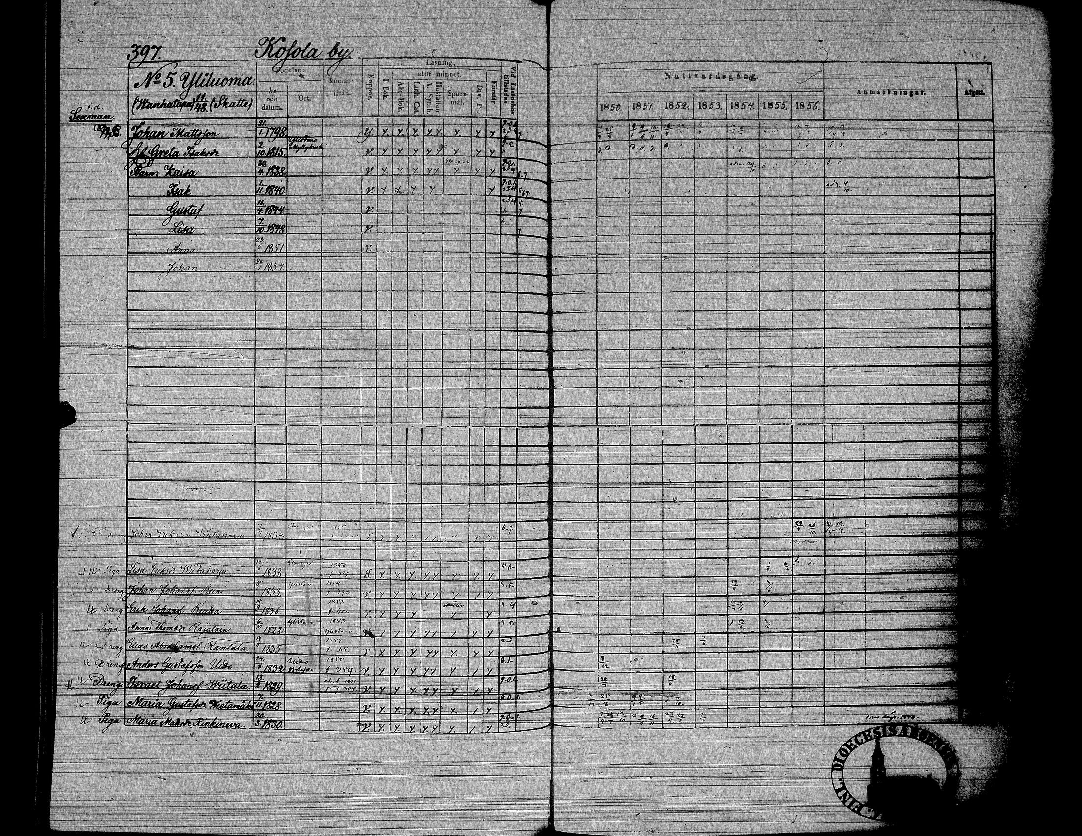 [ ../kirjat/Kirkonkirjat/yliharma/rippikirja_1850-1856_uk38/kuvat/330.jpg ]