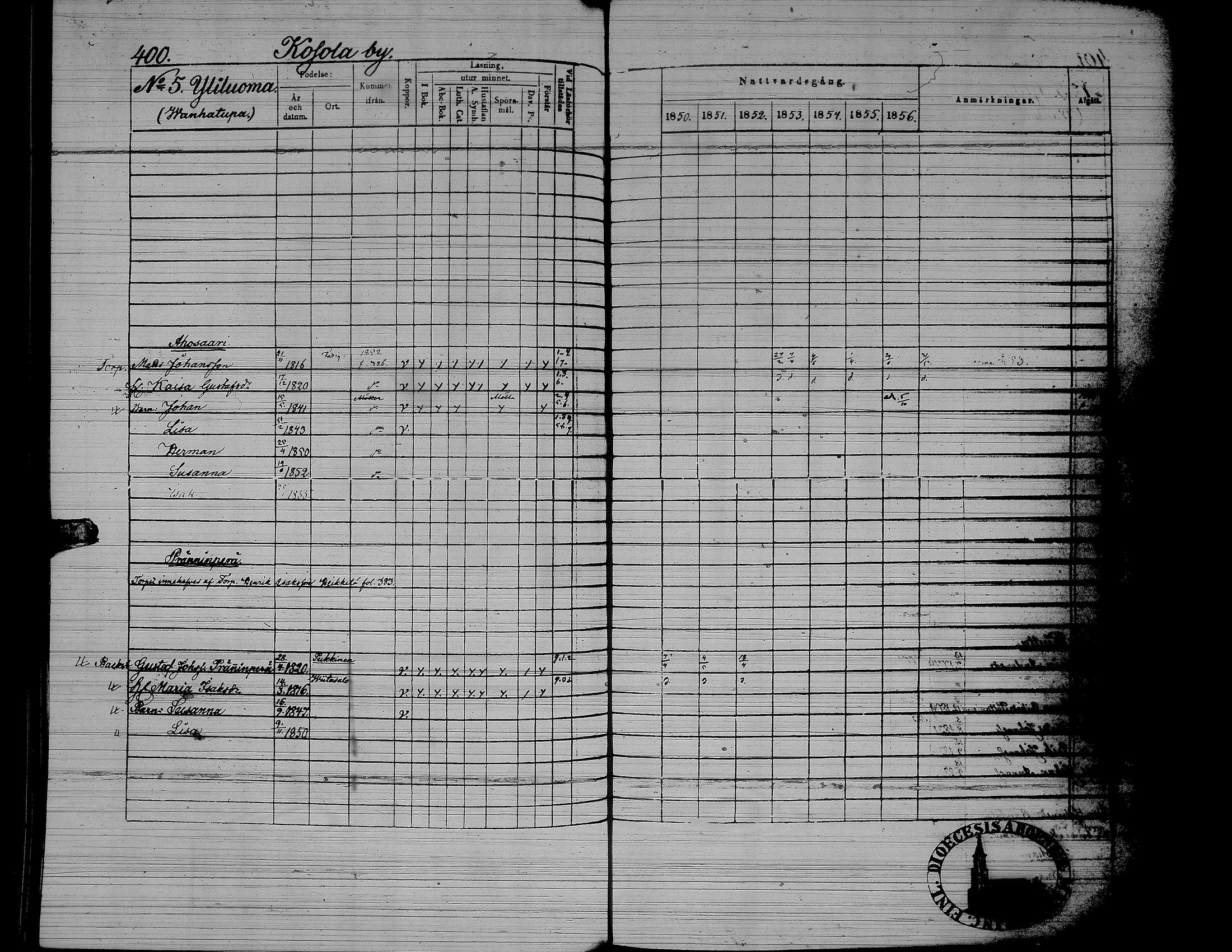 [ ../kirjat/Kirkonkirjat/yliharma/rippikirja_1850-1856_uk38/kuvat/333.jpg ]