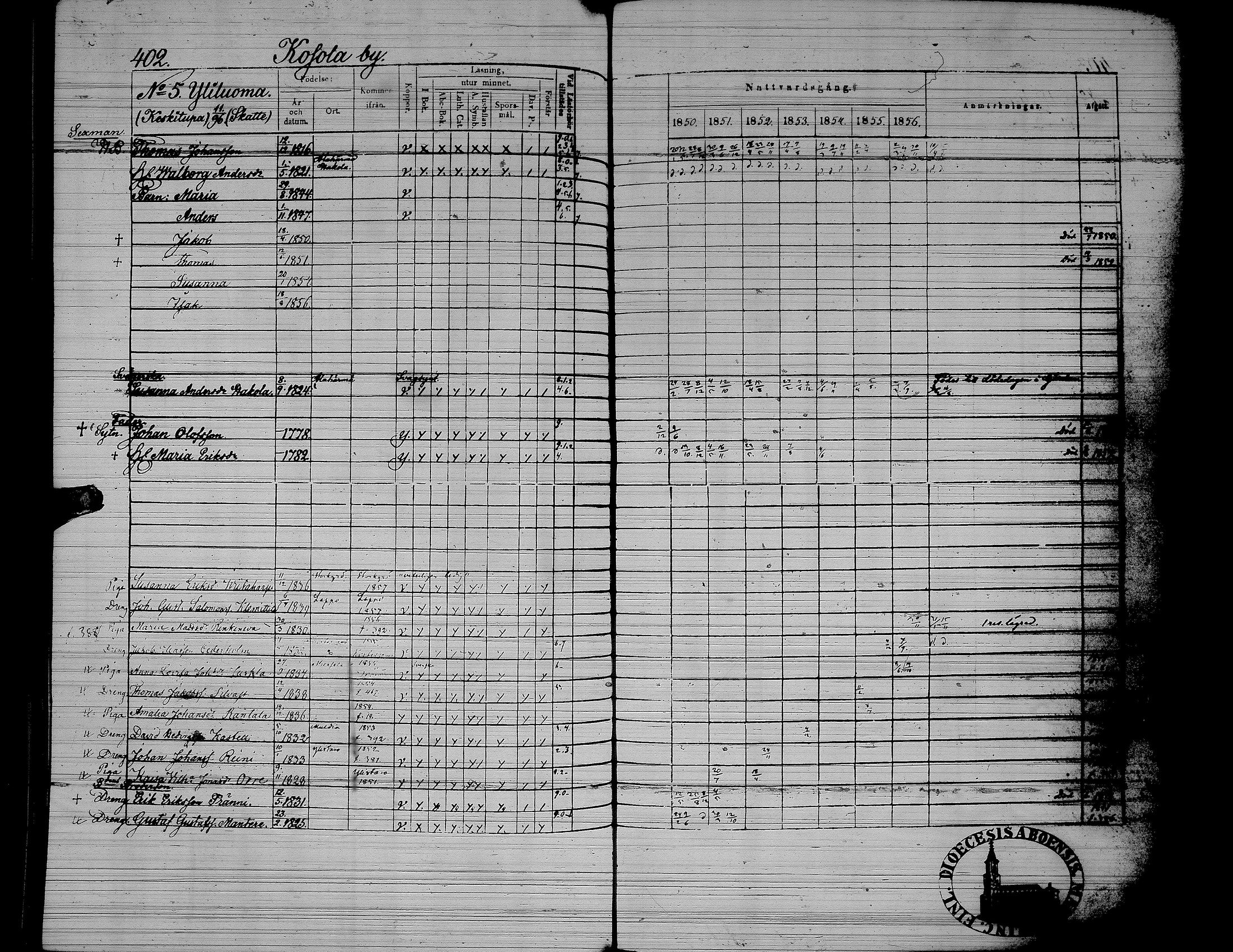 [ ../kirjat/Kirkonkirjat/yliharma/rippikirja_1850-1856_uk38/kuvat/335.jpg ]